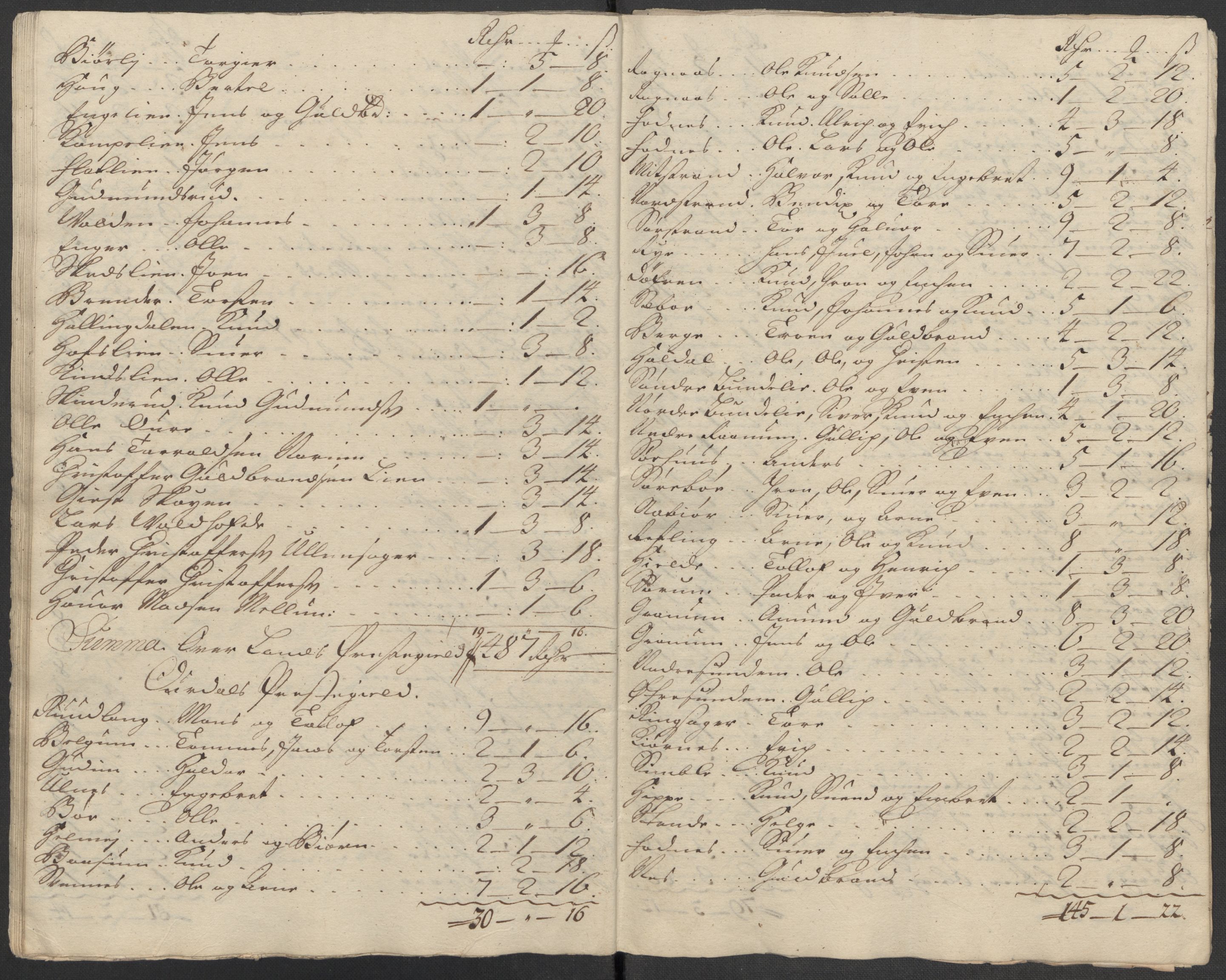 Rentekammeret inntil 1814, Reviderte regnskaper, Fogderegnskap, AV/RA-EA-4092/R18/L1320: Fogderegnskap Hadeland, Toten og Valdres, 1718, p. 48