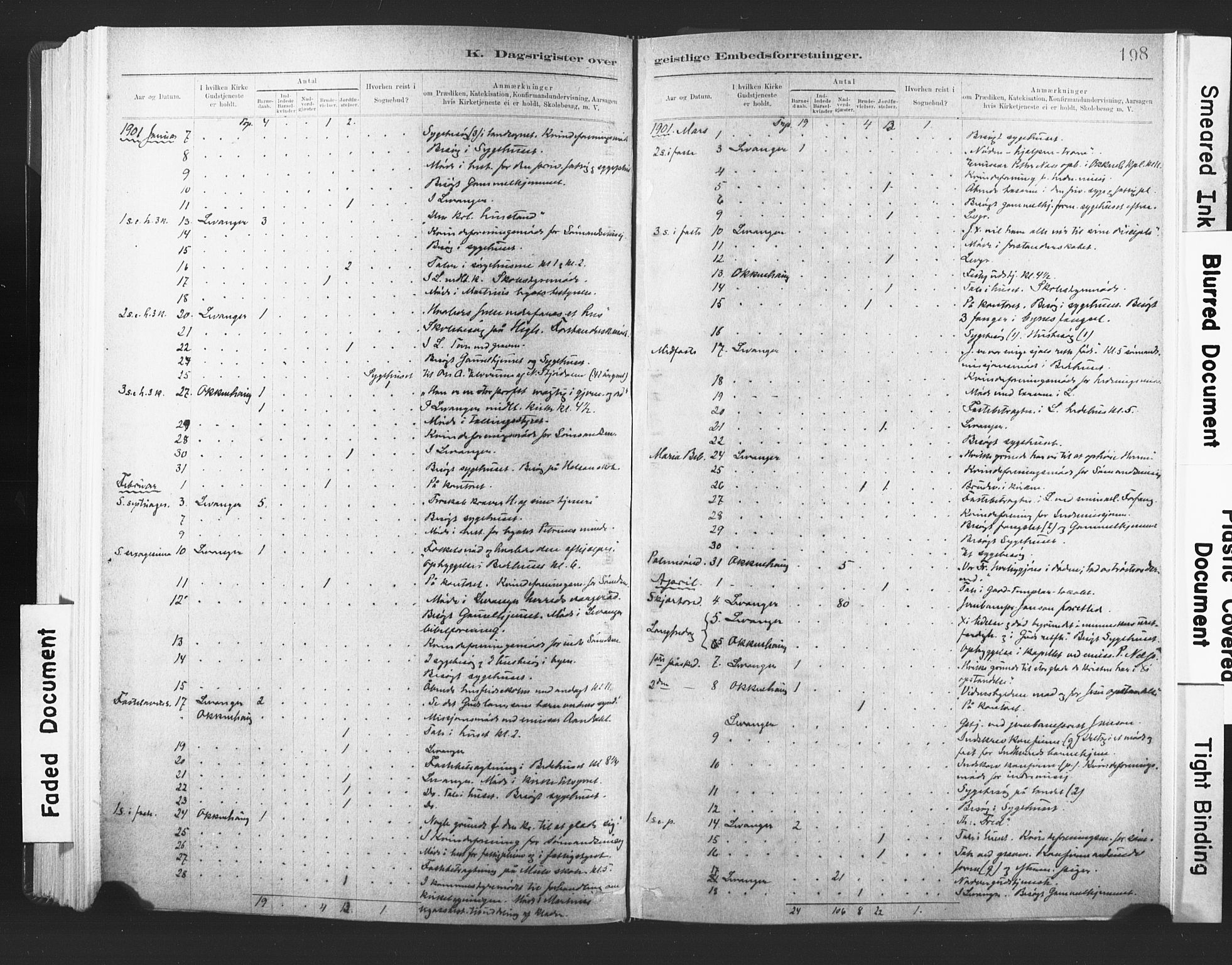 Ministerialprotokoller, klokkerbøker og fødselsregistre - Nord-Trøndelag, SAT/A-1458/720/L0189: Parish register (official) no. 720A05, 1880-1911, p. 198