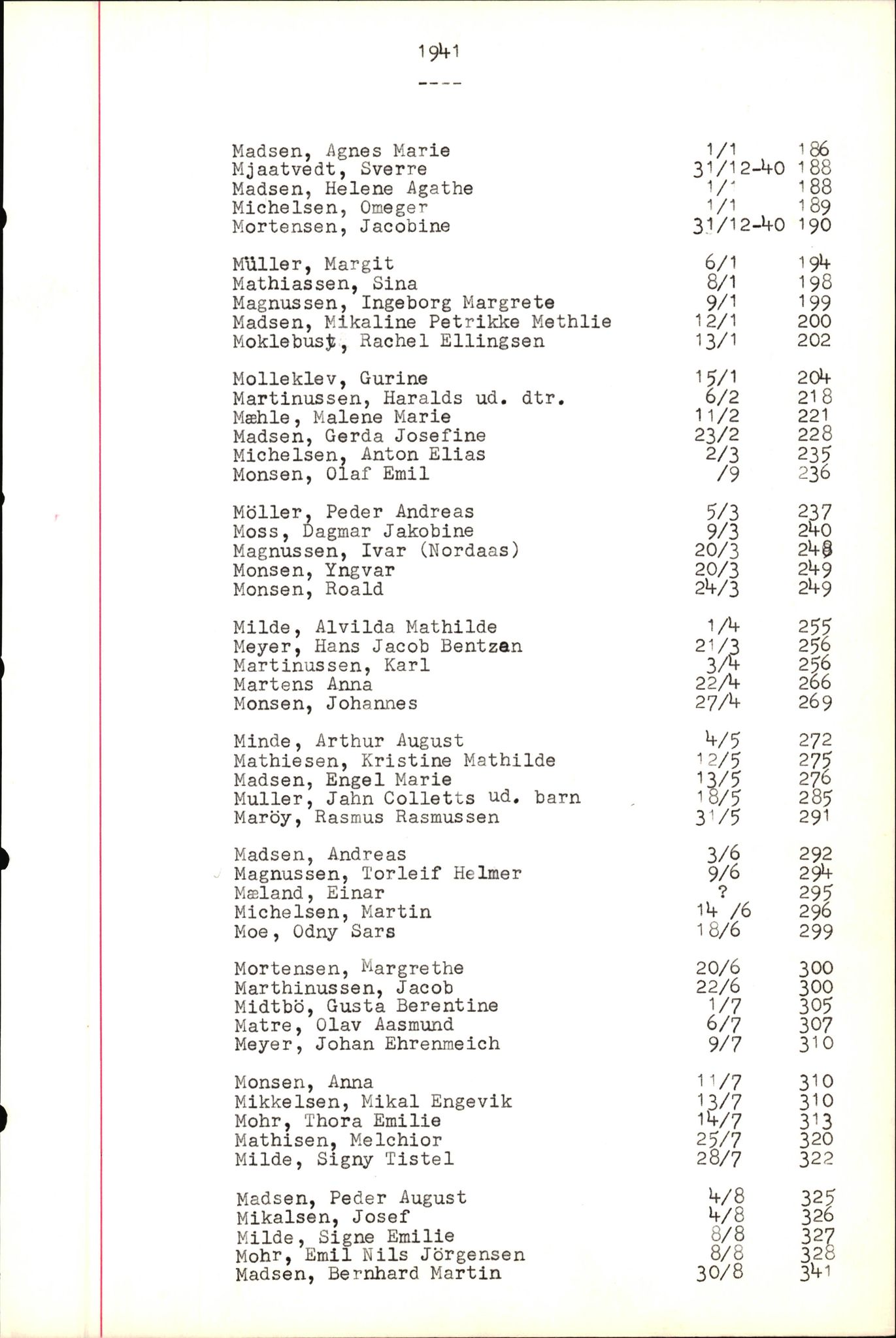 Byfogd og Byskriver i Bergen, SAB/A-3401/06/06Nb/L0005: Register til dødsfalljournaler, 1928-1941, p. 57