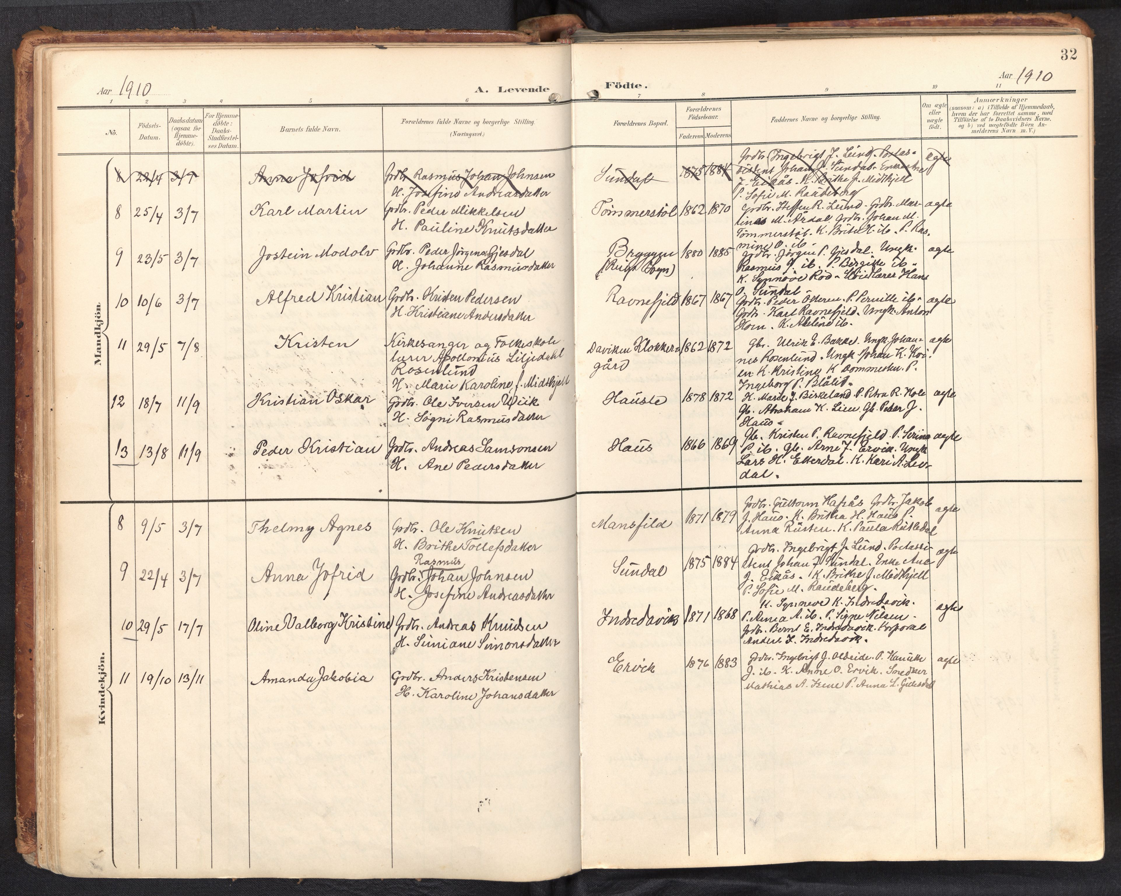Davik sokneprestembete, AV/SAB-A-79701/H/Haa/Haab/L0002: Parish register (official) no. B 2, 1901-1934, p. 32