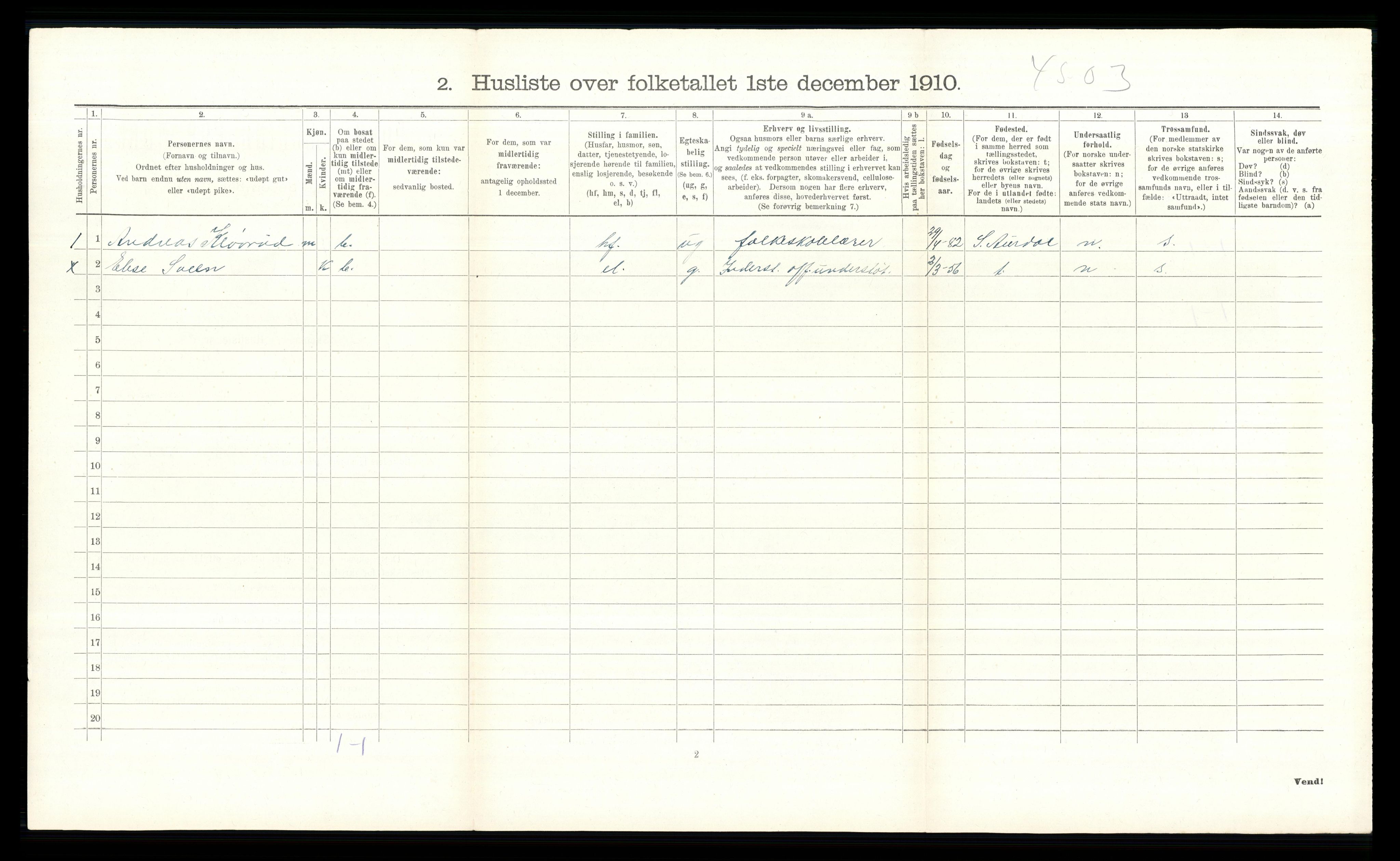 RA, 1910 census for Nordre Land, 1910, p. 1744