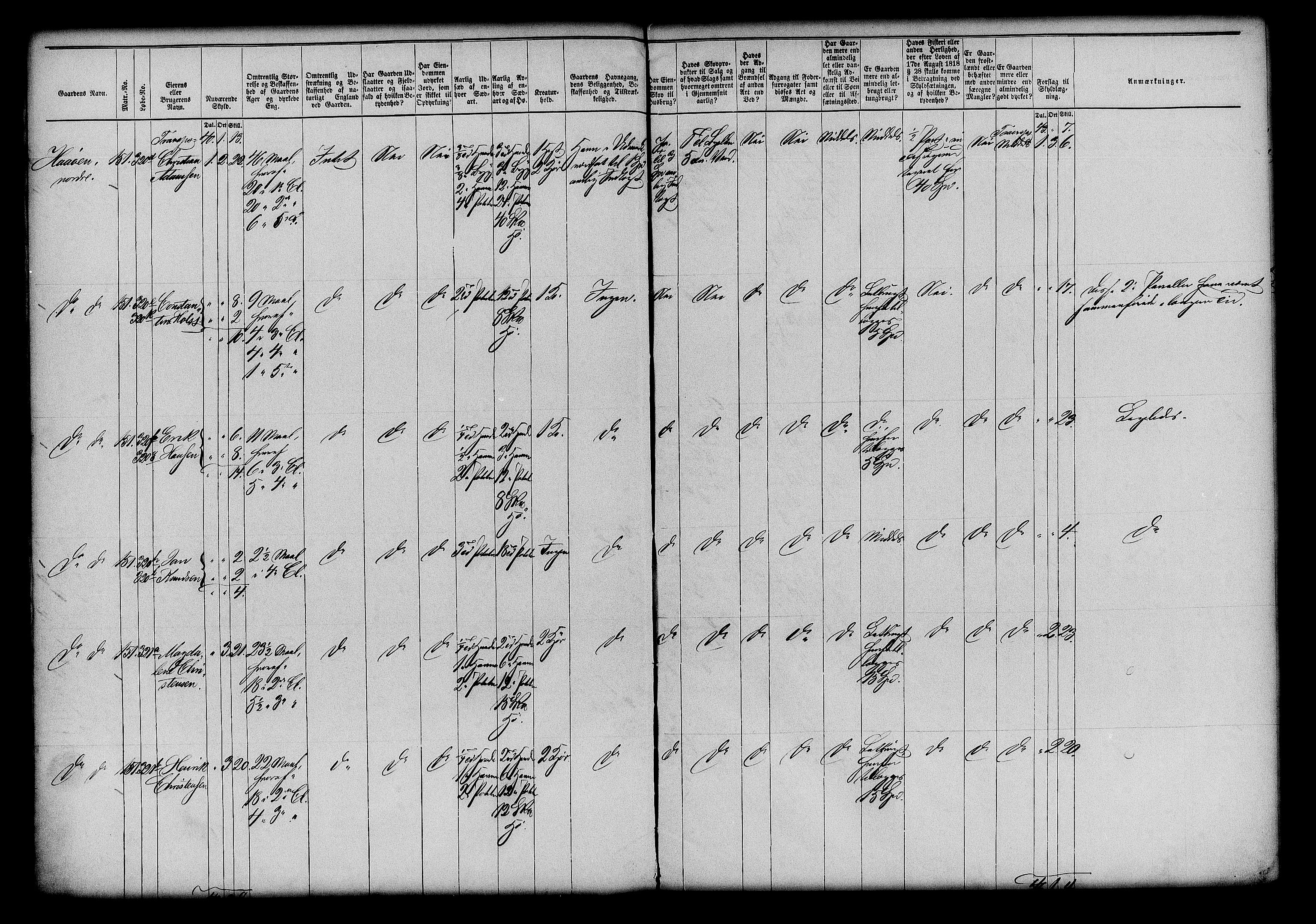 Matrikkelrevisjonen av 1863, AV/RA-S-1530/F/Fe/L0107: Strømmen, 1863