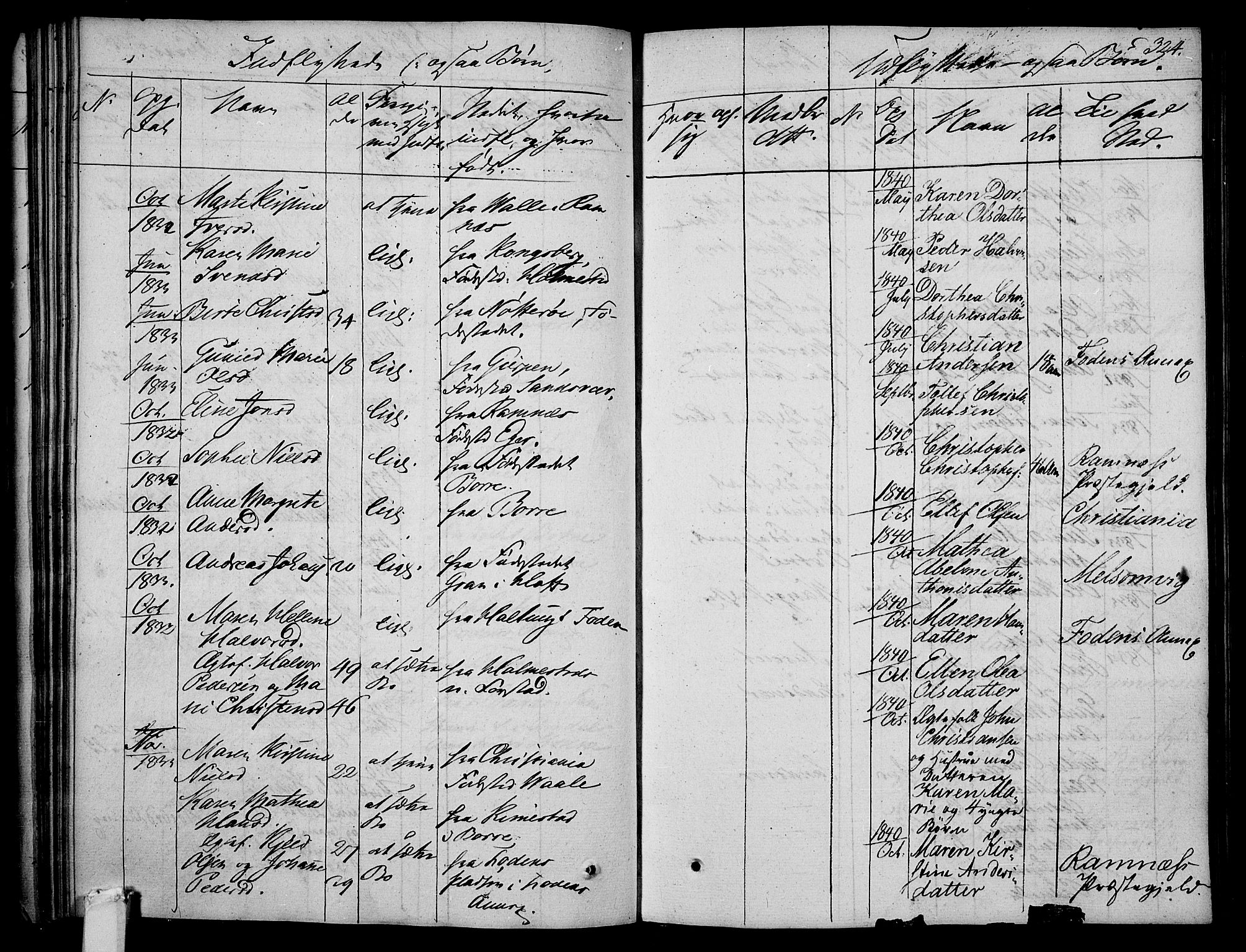 Våle kirkebøker, AV/SAKO-A-334/F/Fa/L0008: Parish register (official) no. I 8, 1824-1844, p. 324