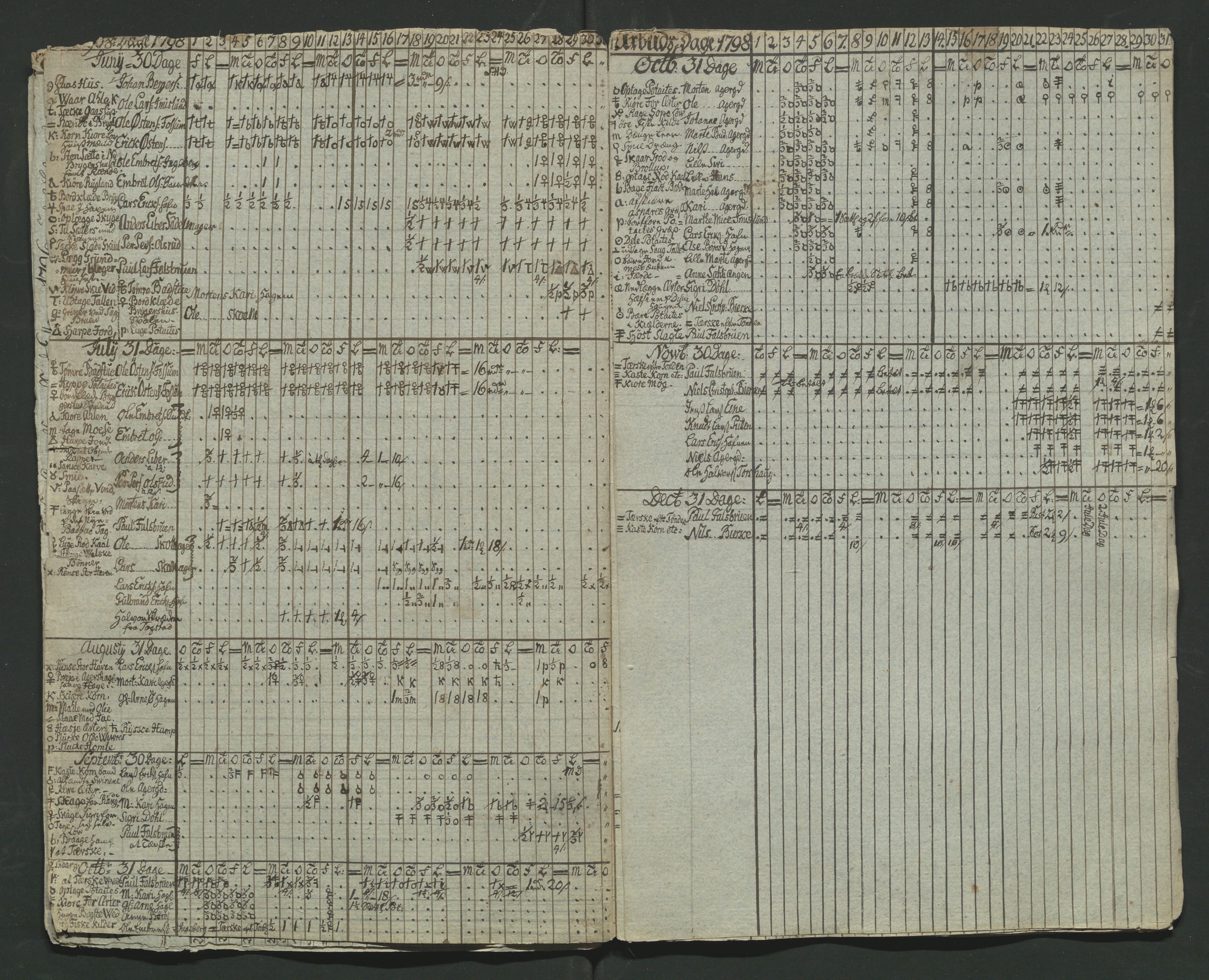 Åker i Vang, Hedmark, og familien Todderud, AV/SAH-ARK-010/F/Fa/L0002: Eiendomsdokumenter, 1739-1916, p. 434