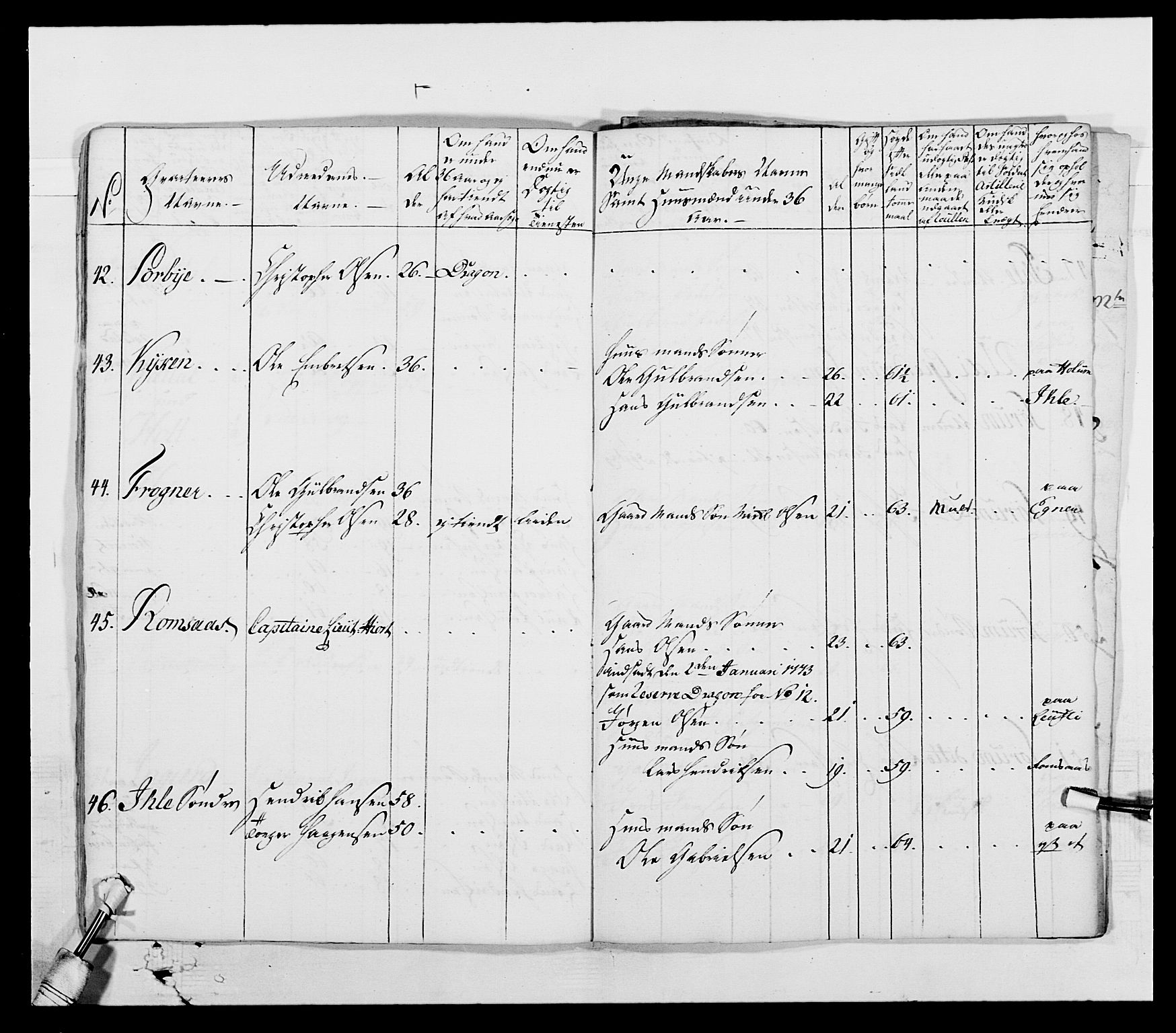 Generalitets- og kommissariatskollegiet, Det kongelige norske kommissariatskollegium, AV/RA-EA-5420/E/Eh/L0003: 1. Sønnafjelske dragonregiment, 1767-1812, p. 356