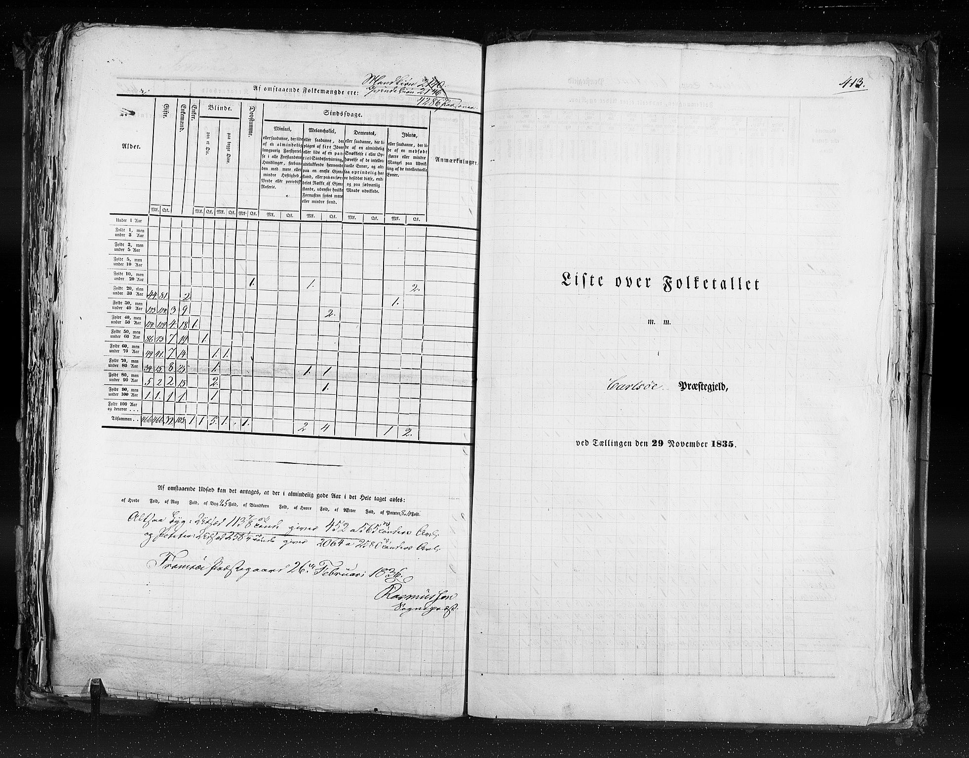 RA, Census 1835, vol. 9: Nordre Trondhjem amt, Nordland amt og Finnmarken amt, 1835, p. 413