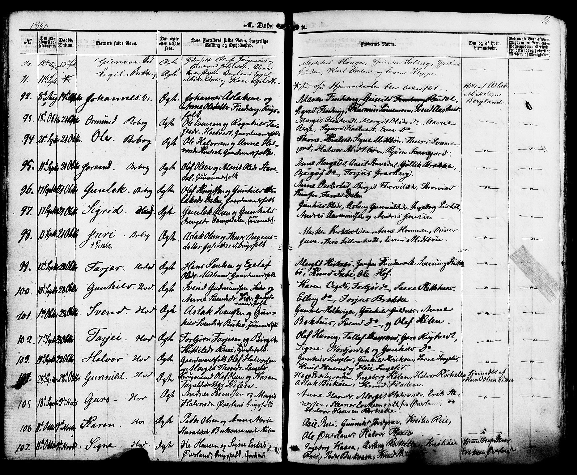 Kviteseid kirkebøker, SAKO/A-276/F/Fa/L0007: Parish register (official) no. I 7, 1859-1881, p. 16