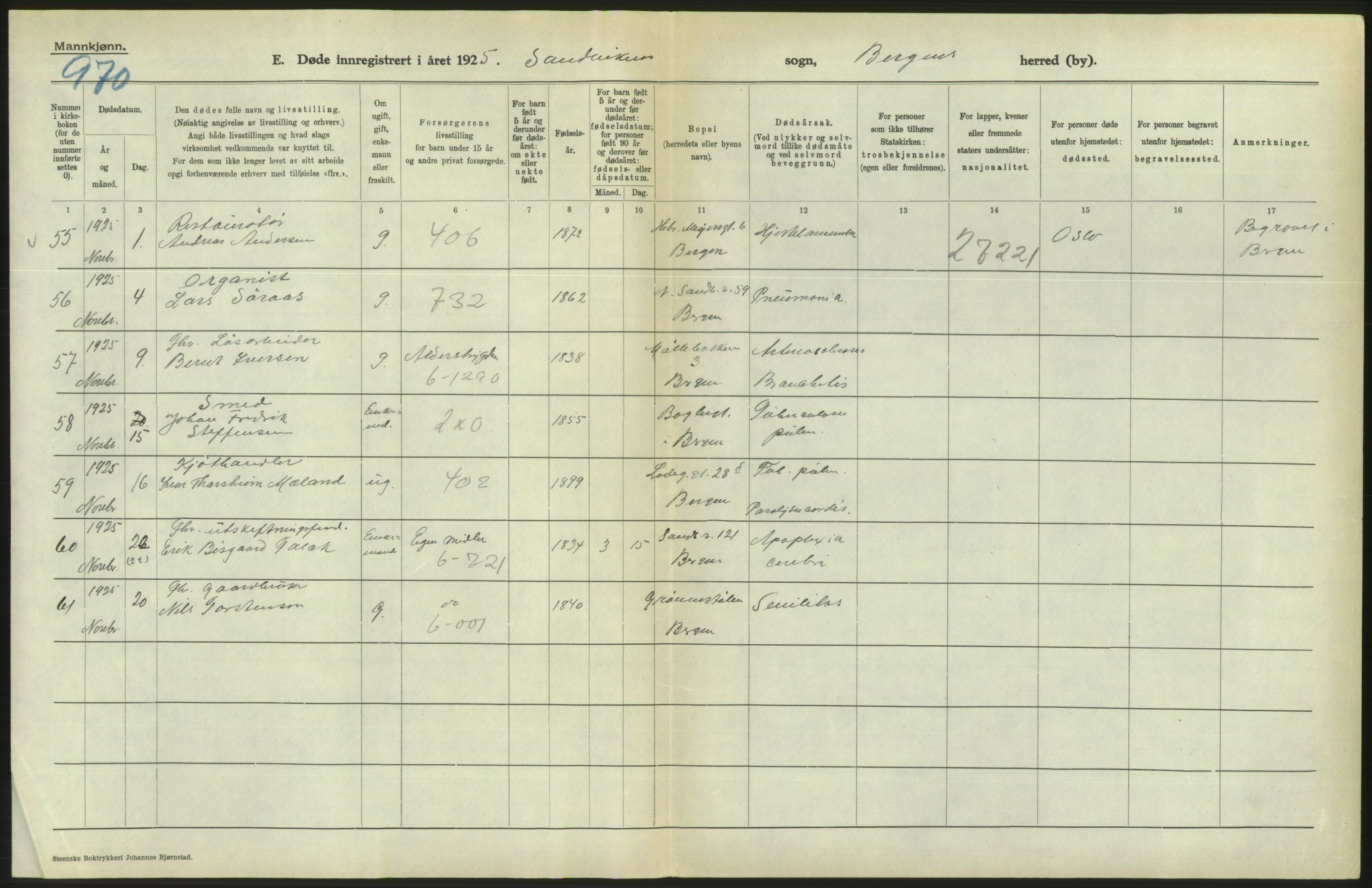 Statistisk sentralbyrå, Sosiodemografiske emner, Befolkning, RA/S-2228/D/Df/Dfc/Dfce/L0029: Bergen: Gifte, døde., 1925, p. 424