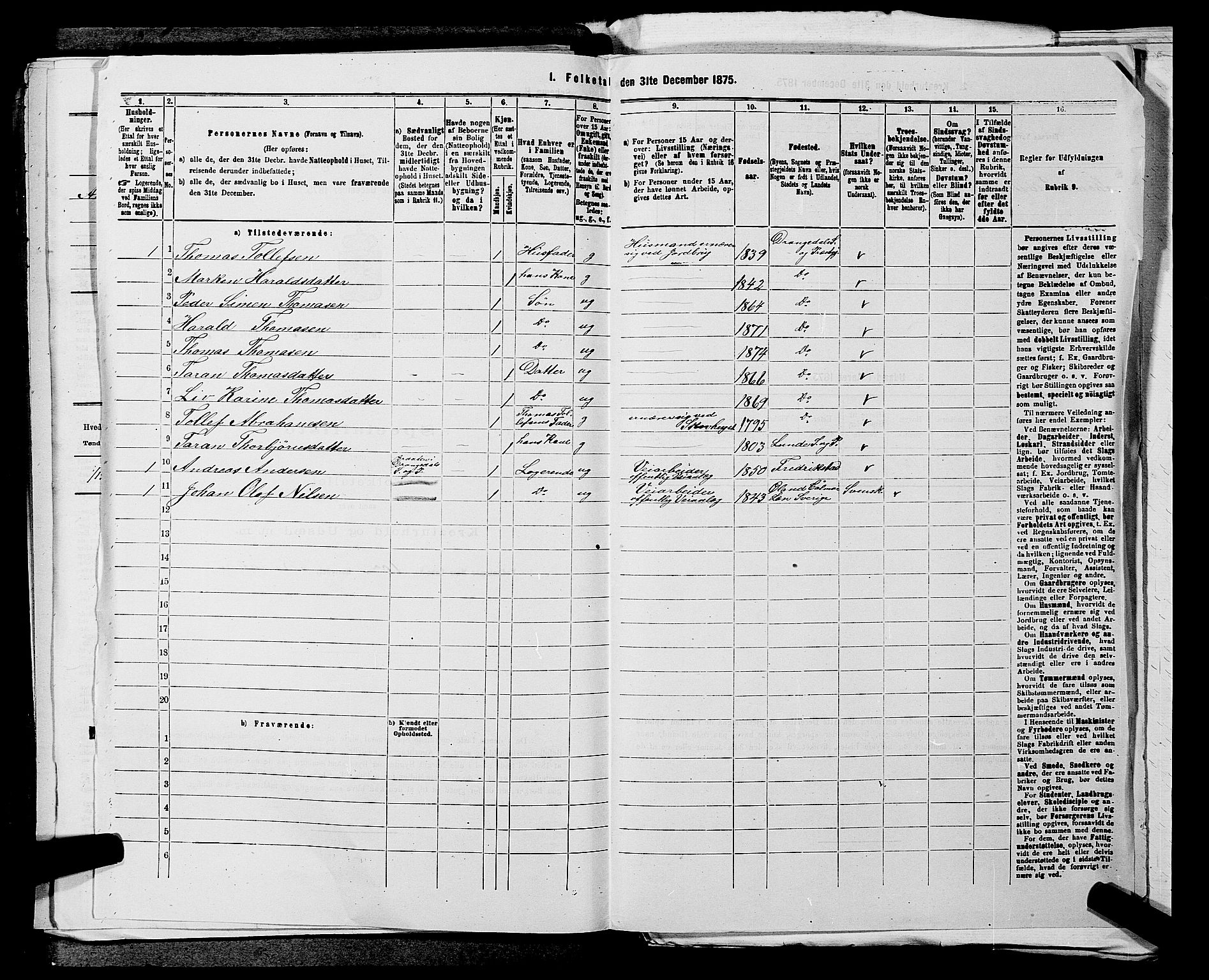 SAKO, 1875 census for 0817P Drangedal, 1875, p. 404