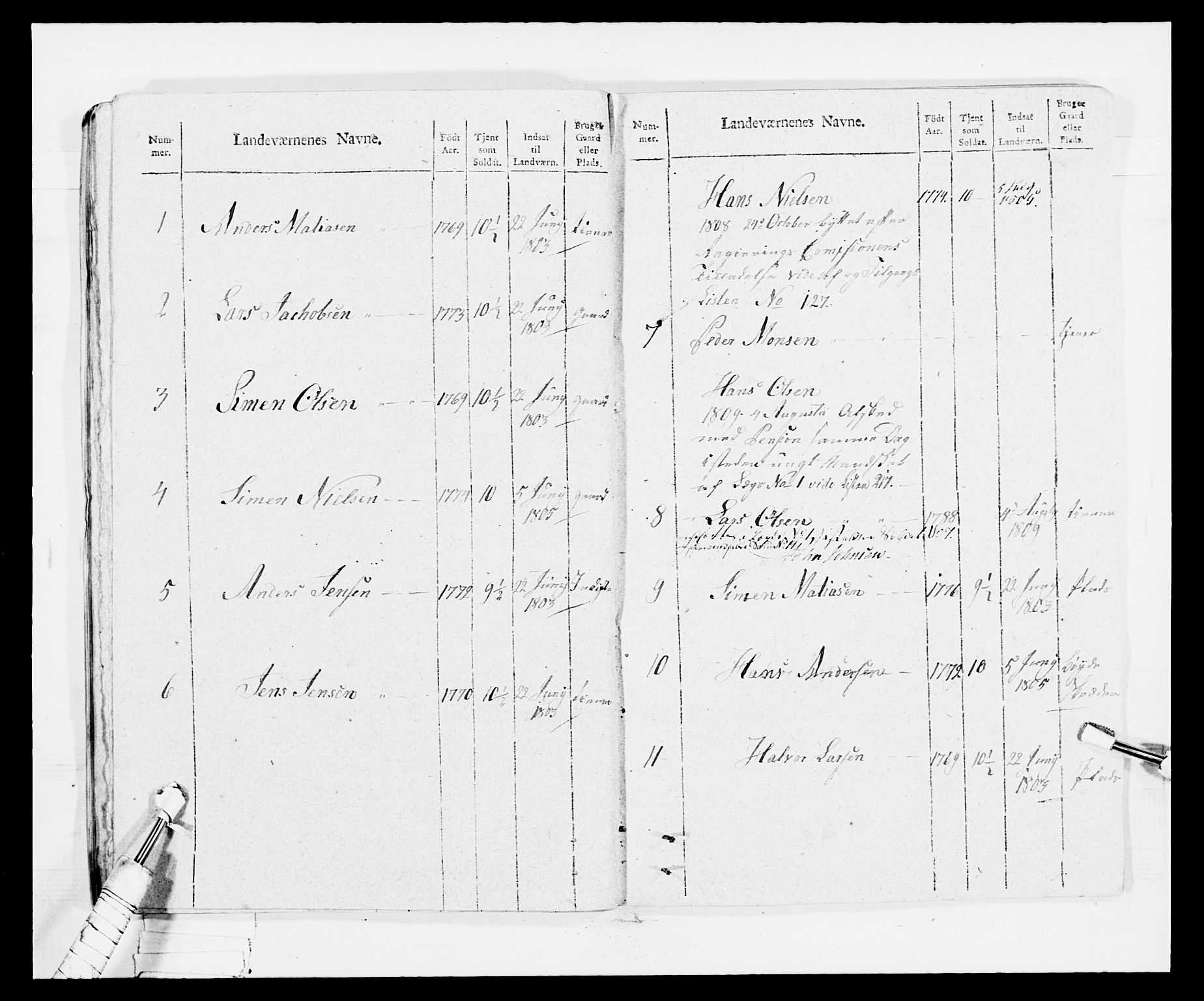 Generalitets- og kommissariatskollegiet, Det kongelige norske kommissariatskollegium, AV/RA-EA-5420/E/Eh/L0030b: Sønnafjelske gevorbne infanteriregiment, 1810, p. 137