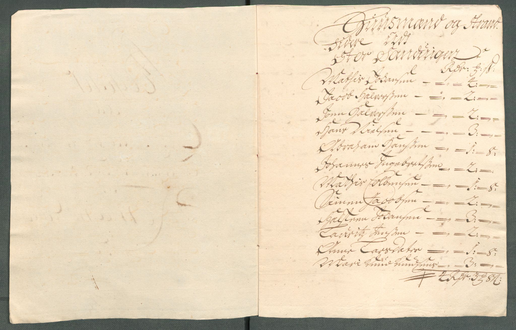 Rentekammeret inntil 1814, Reviderte regnskaper, Fogderegnskap, RA/EA-4092/R51/L3186: Fogderegnskap Nordhordland og Voss, 1702-1703, p. 117