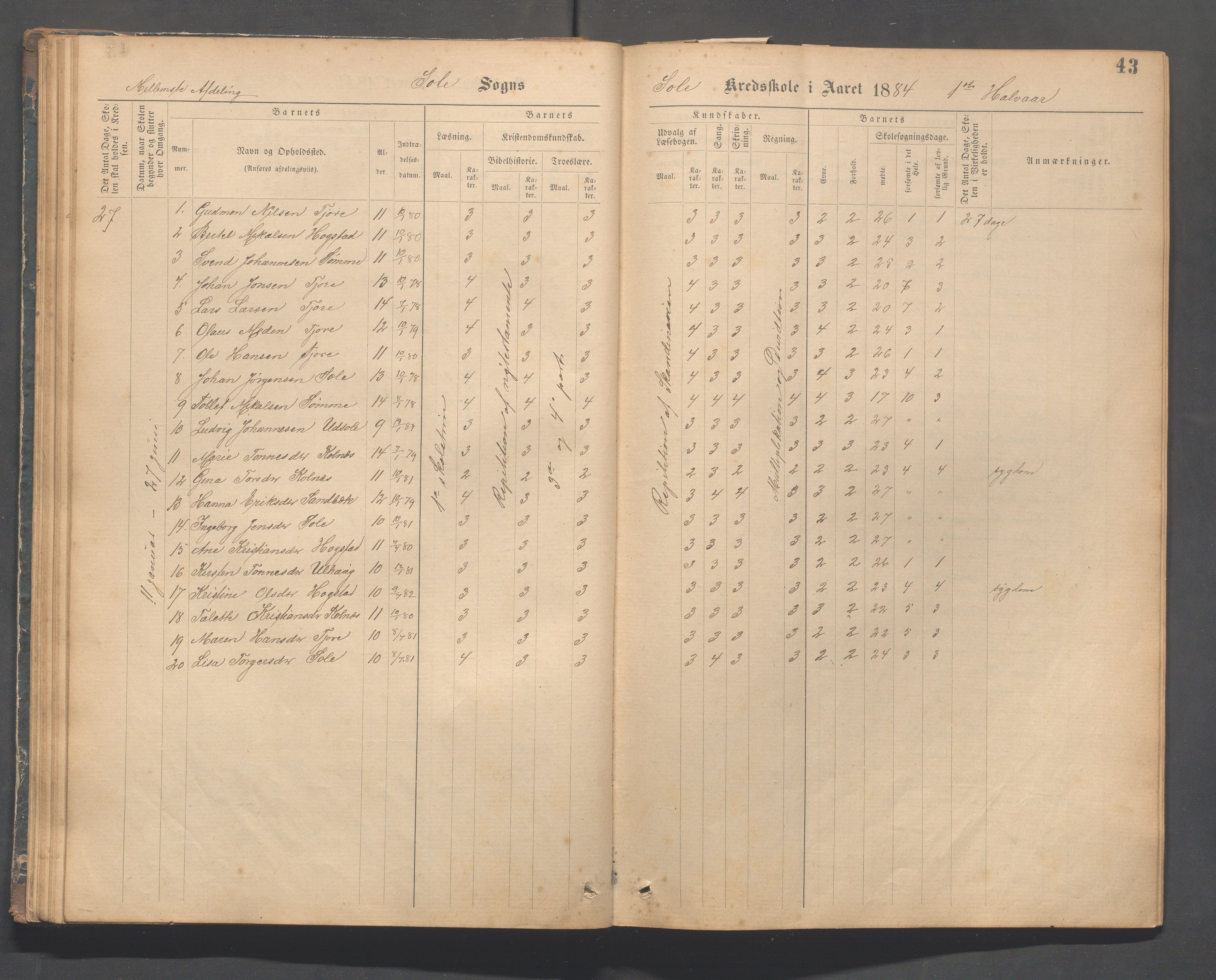 Håland kommune - Sola skole, IKAR/K-102440/F/L0001: Skoleprotokoll, 1877-1889, p. 42b-43a