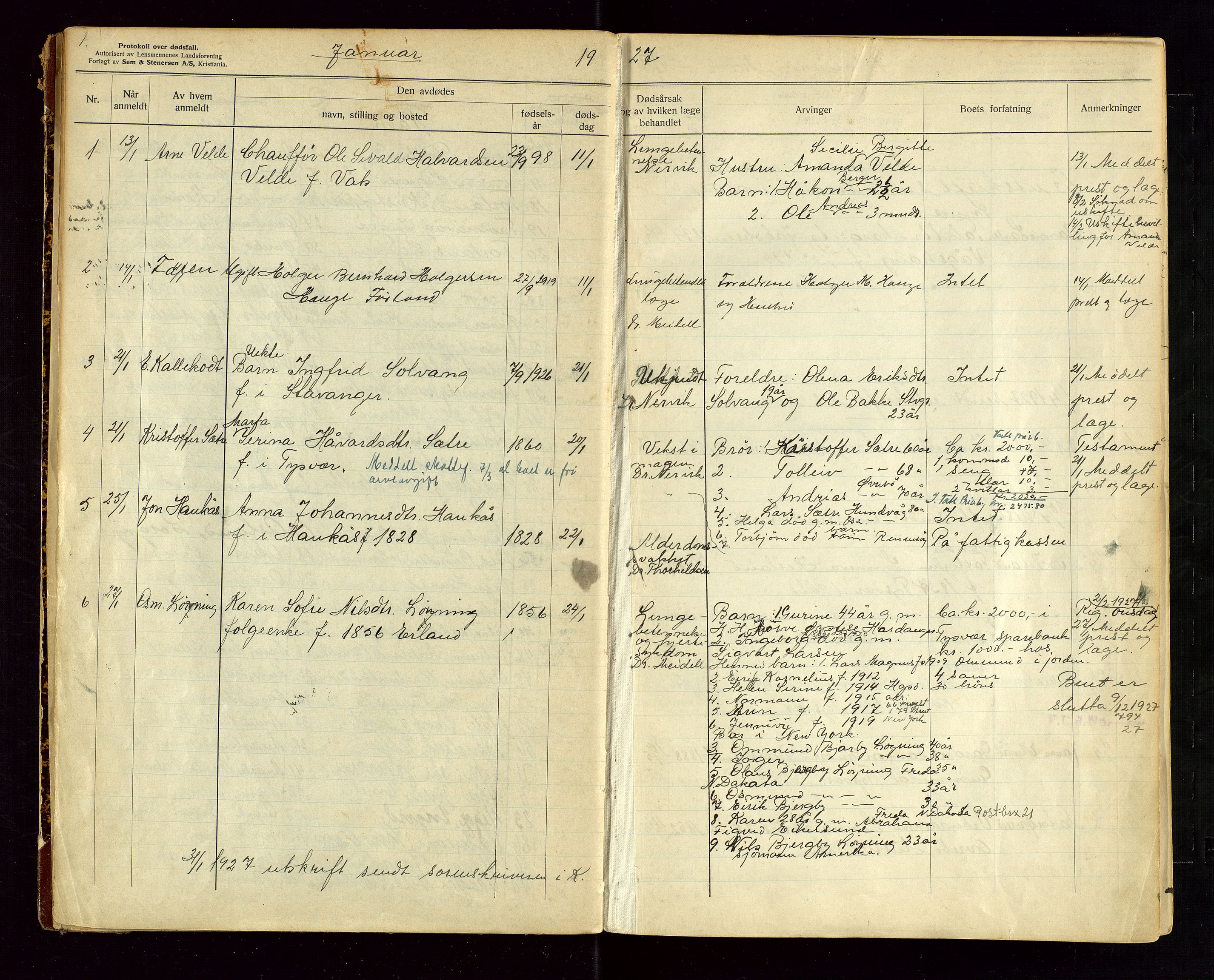 Tysvær lensmannskontor, AV/SAST-A-100192/Gga/L0004: "Protokol over anmeldte dødsfall i Tysvær lensmanndsdistrikt" med register, 1927-1949, p. 1