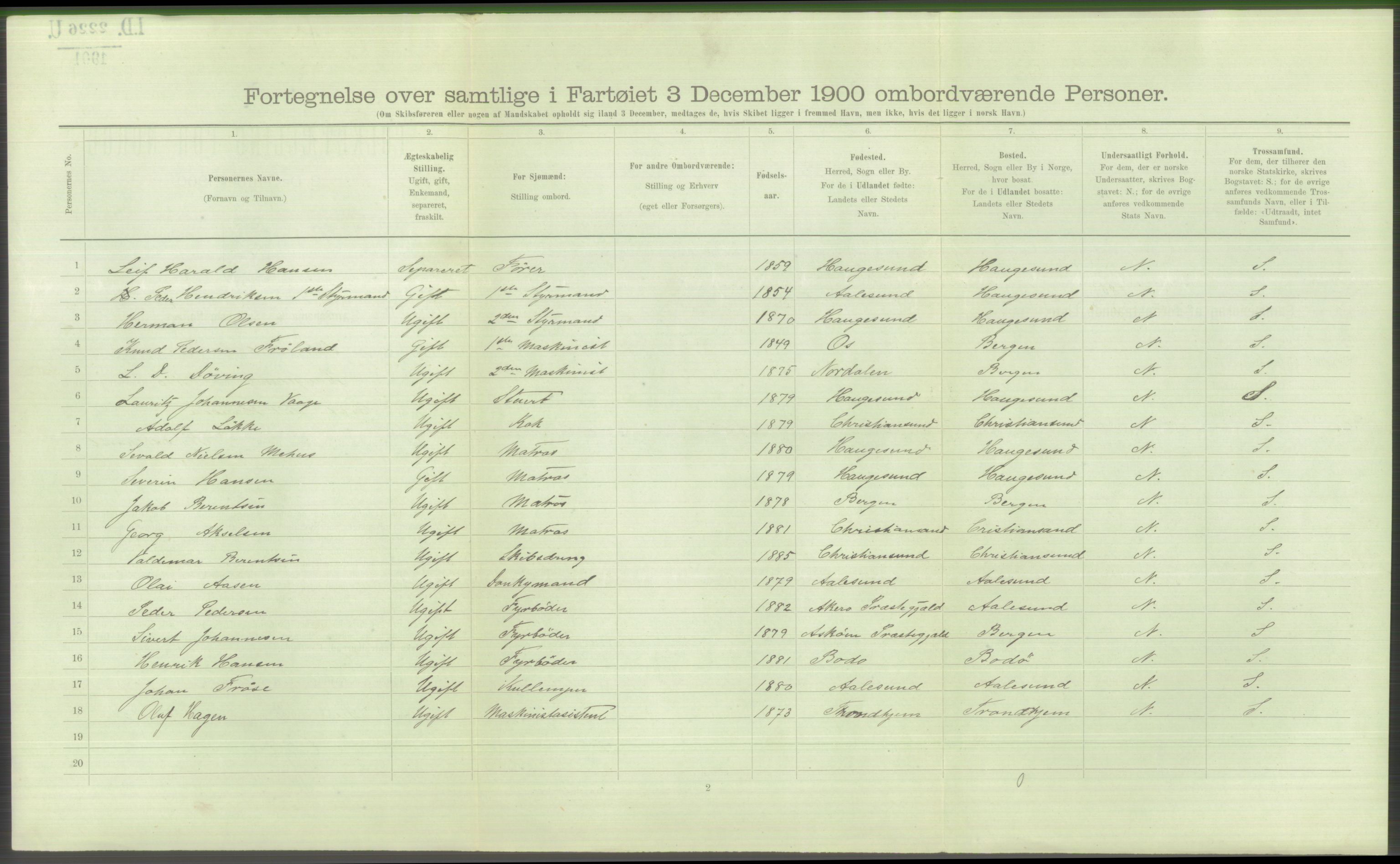 RA, 1900 Census - ship lists from ships in Norwegian harbours, harbours abroad and at sea, 1900, p. 5636