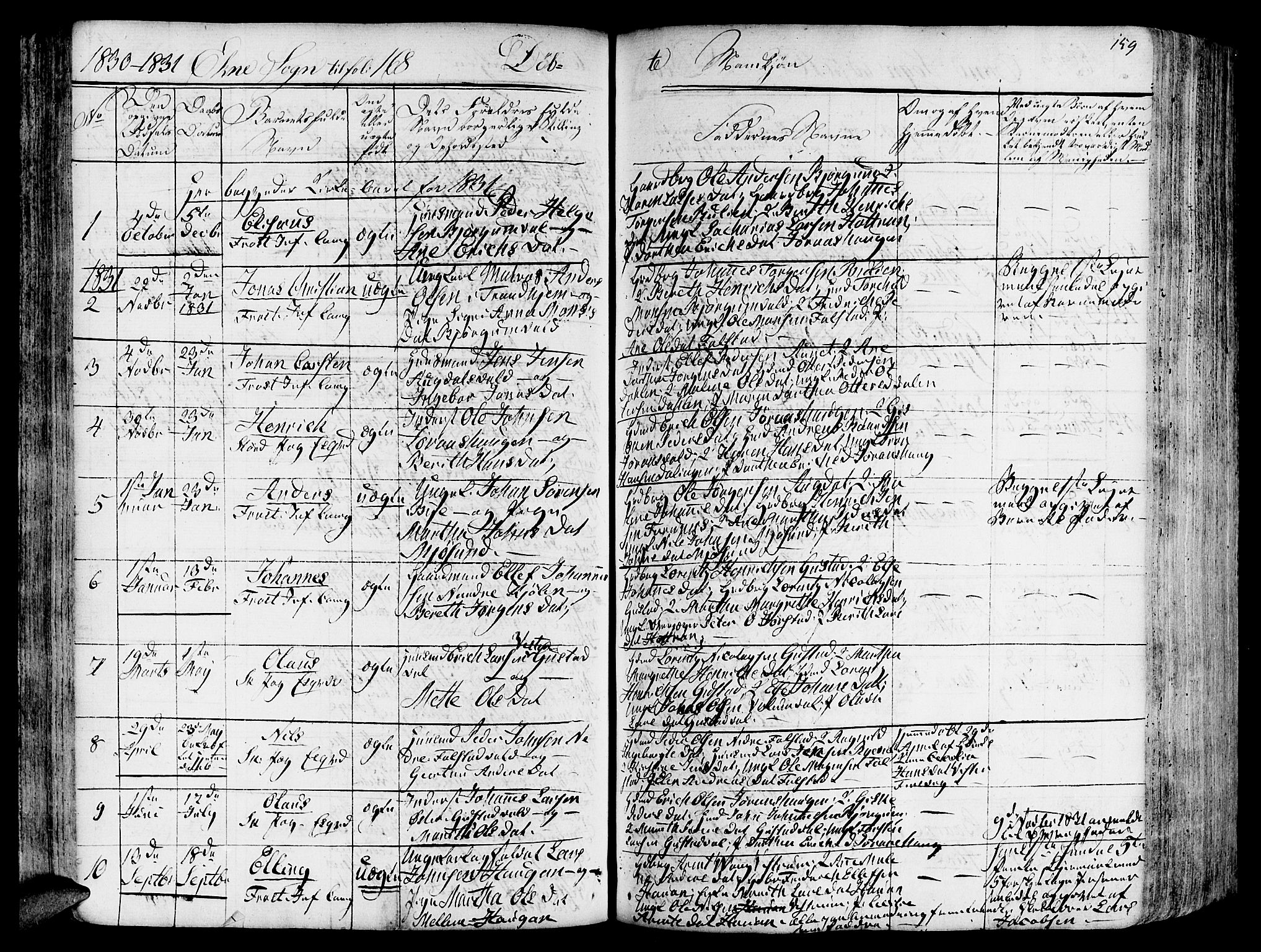 Ministerialprotokoller, klokkerbøker og fødselsregistre - Nord-Trøndelag, SAT/A-1458/717/L0152: Parish register (official) no. 717A05 /2, 1828-1836, p. 159