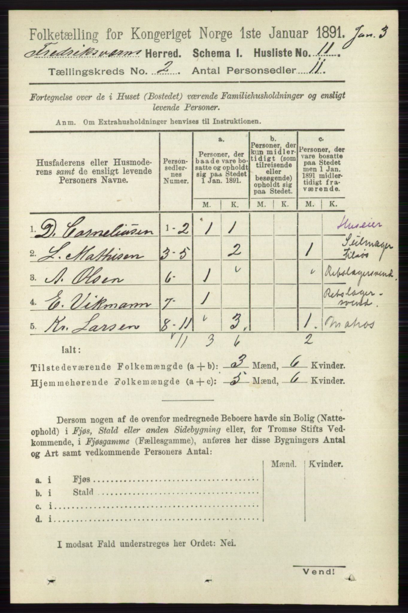 RA, 1891 census for 0798 Fredriksvern, 1891, p. 227