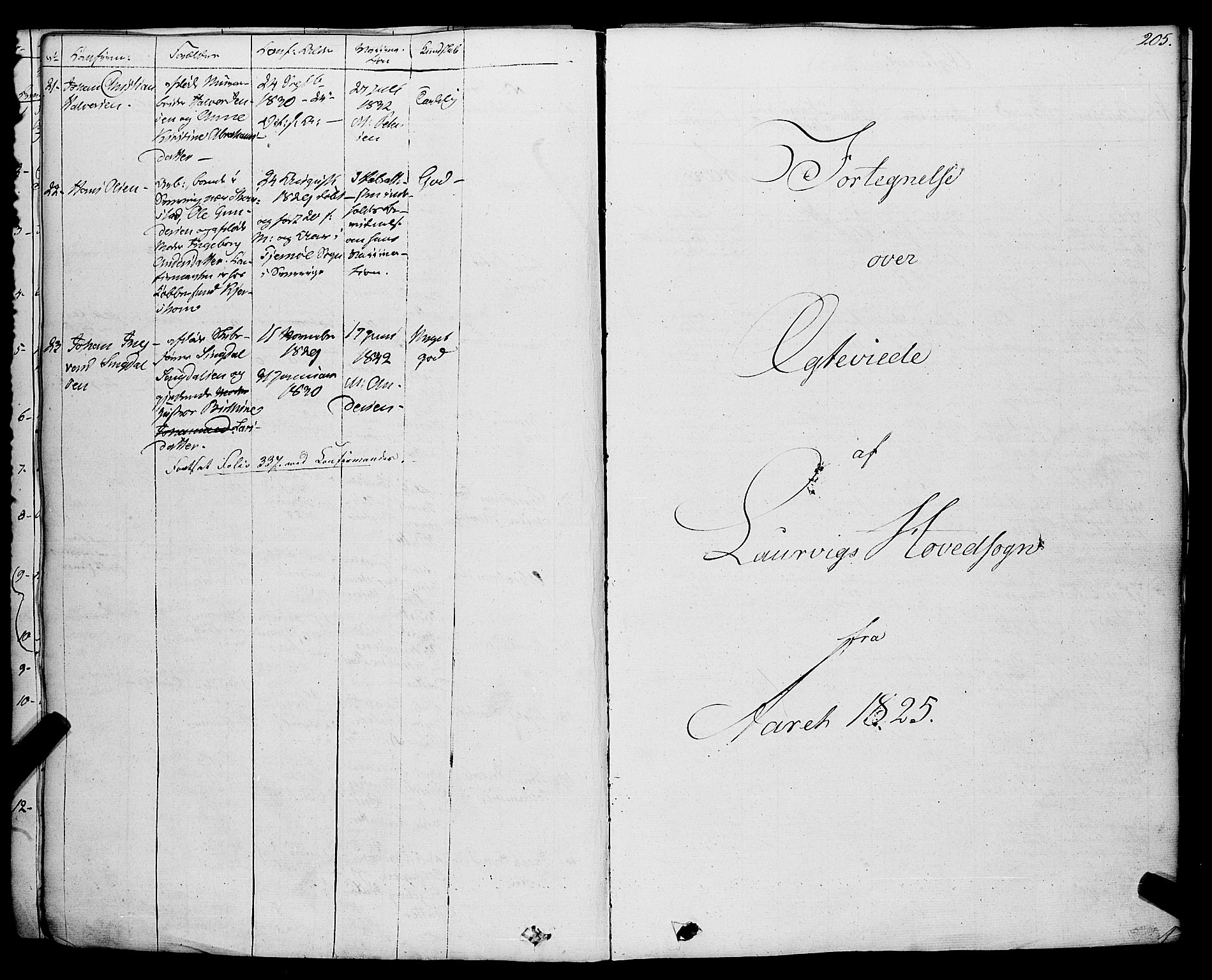 Larvik kirkebøker, SAKO/A-352/F/Fa/L0002: Parish register (official) no. I 2, 1825-1847, p. 205