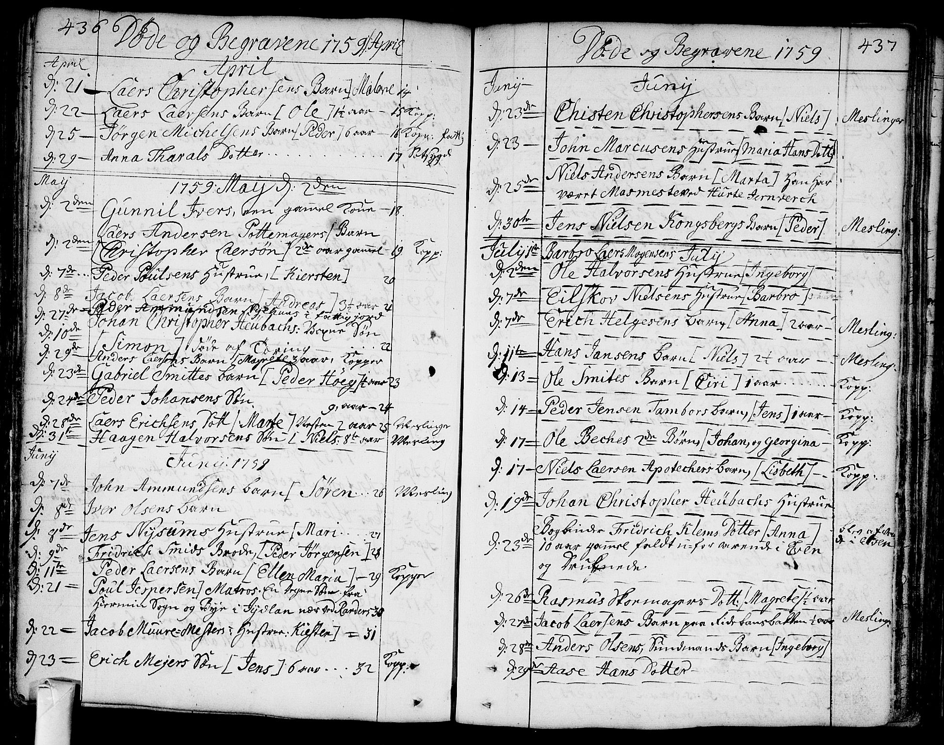 Bragernes kirkebøker, AV/SAKO-A-6/F/Fa/L0005: Parish register (official) no. I 5, 1759-1781, p. 436-437