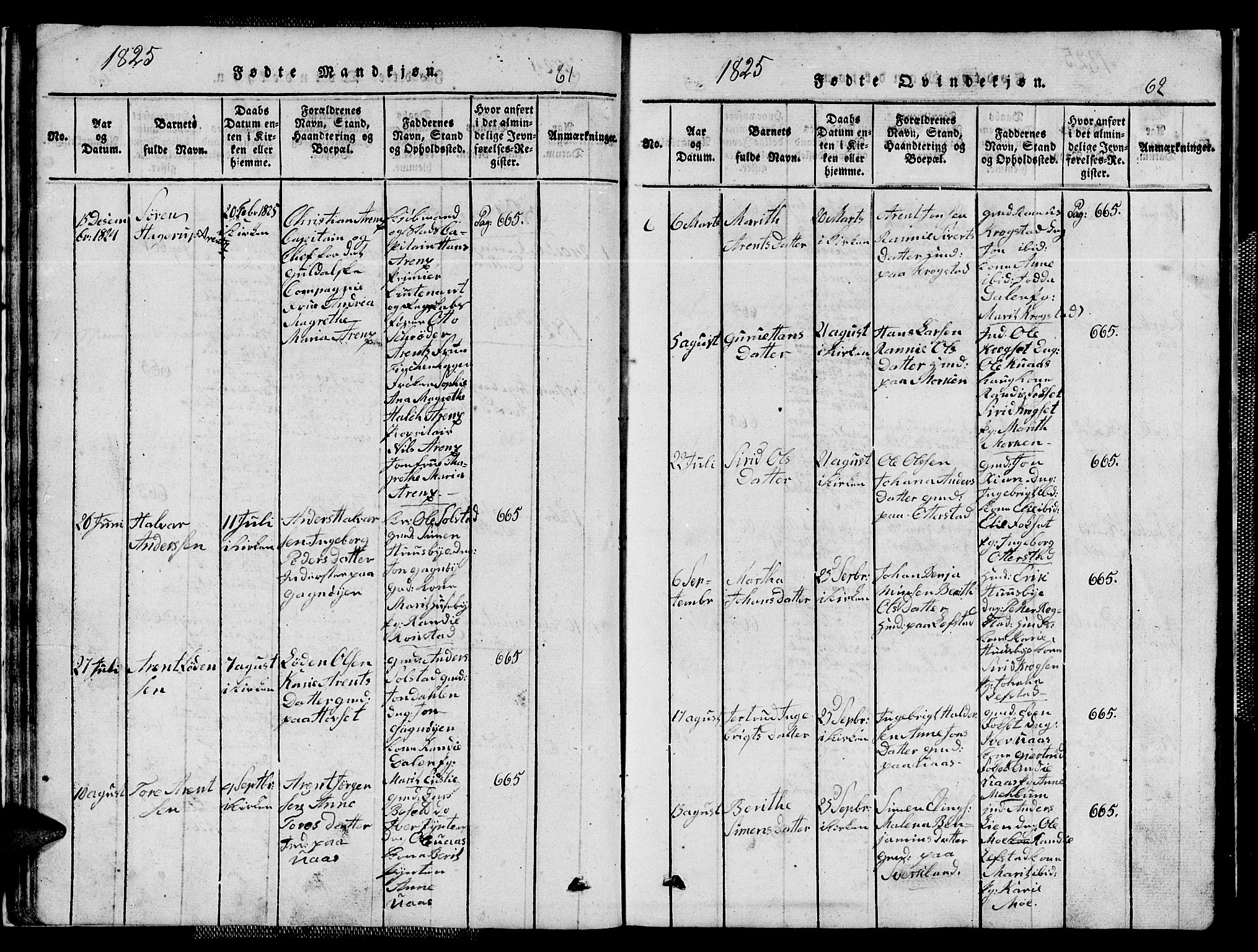Ministerialprotokoller, klokkerbøker og fødselsregistre - Sør-Trøndelag, SAT/A-1456/667/L0796: Parish register (copy) no. 667C01, 1817-1836, p. 61-62
