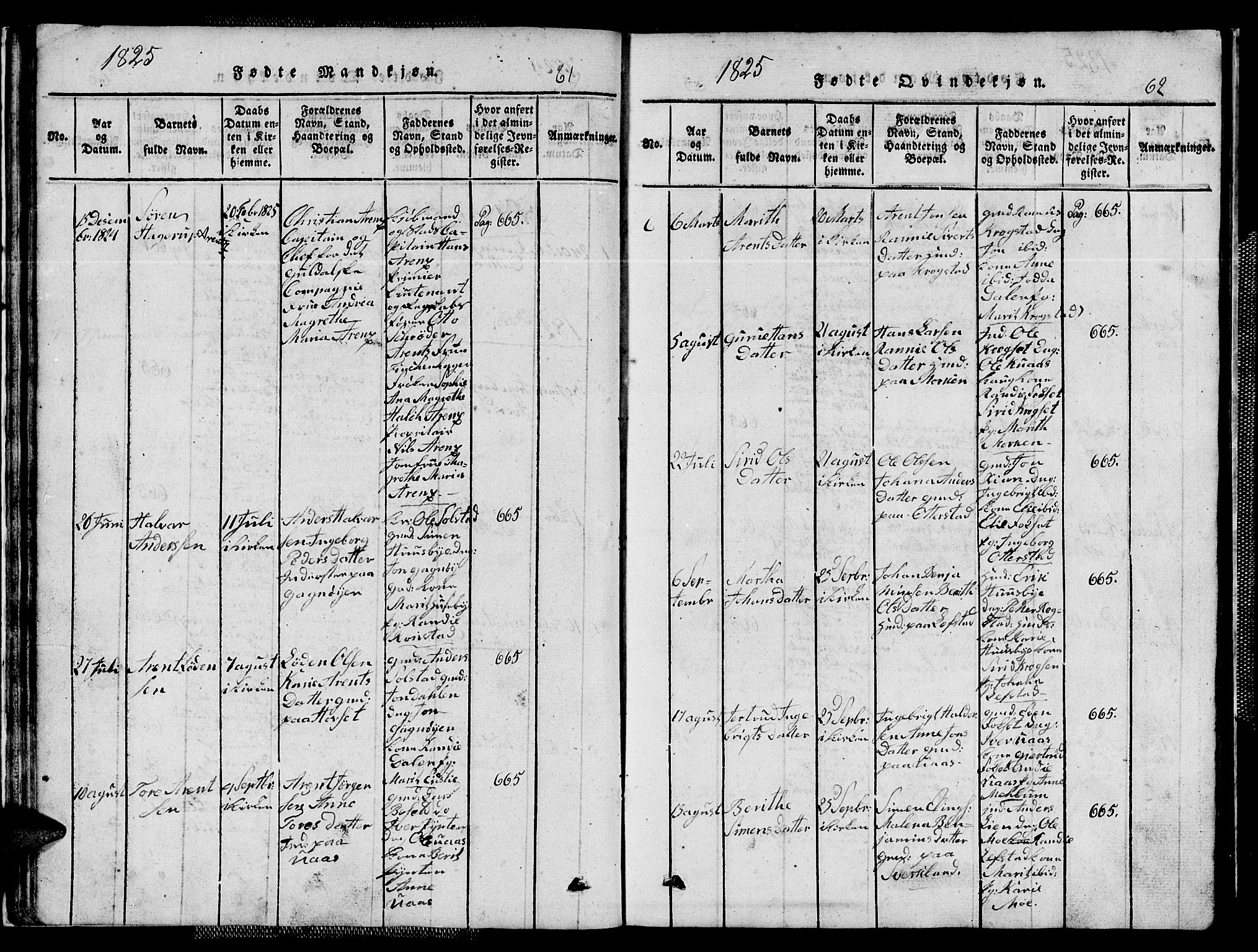 Ministerialprotokoller, klokkerbøker og fødselsregistre - Sør-Trøndelag, AV/SAT-A-1456/667/L0796: Parish register (copy) no. 667C01, 1817-1836, p. 61-62