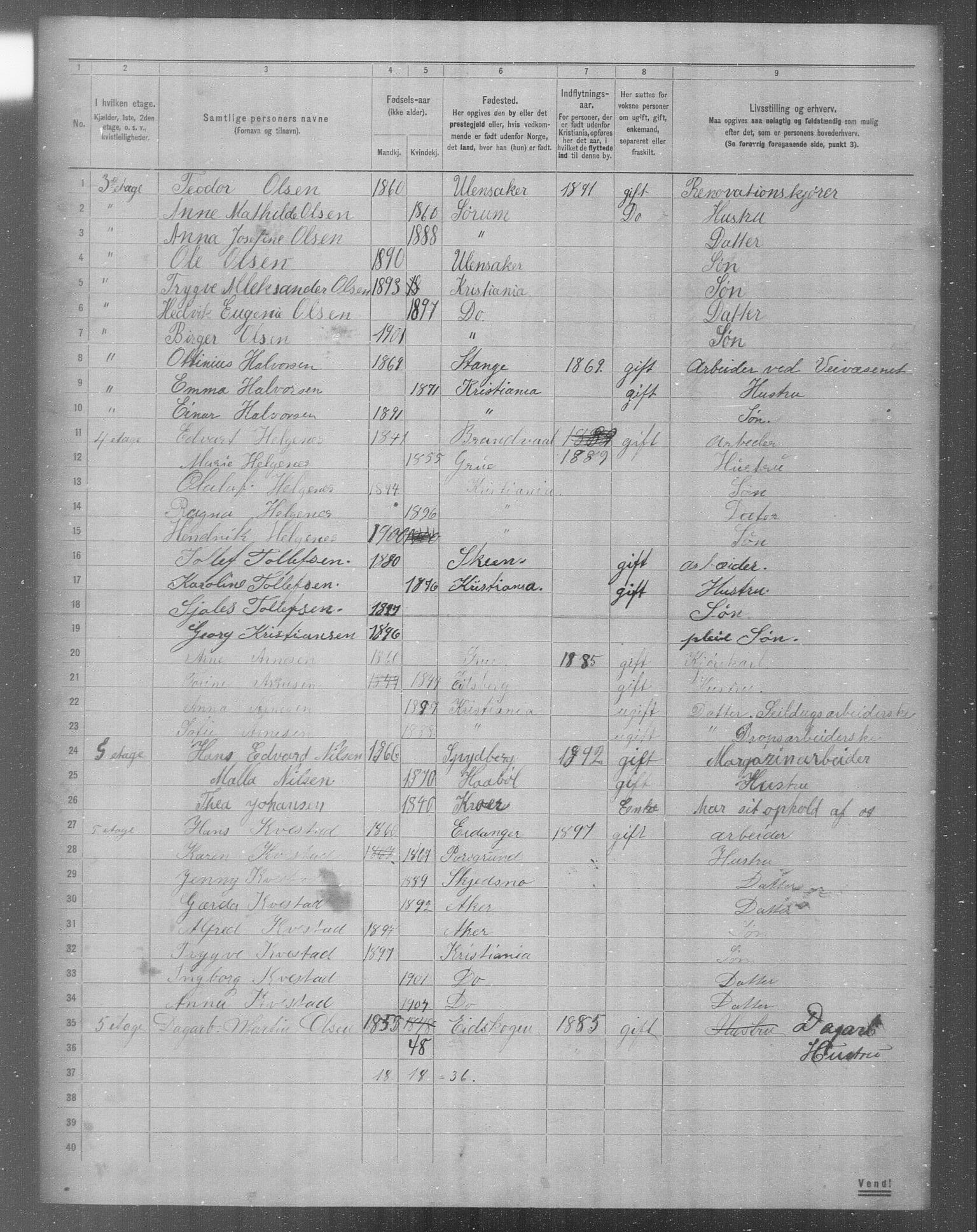 OBA, Municipal Census 1904 for Kristiania, 1904, p. 13189