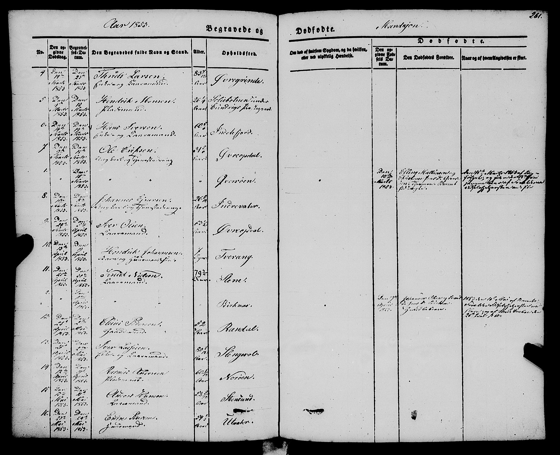 Gulen sokneprestembete, AV/SAB-A-80201/H/Haa/Haaa/L0021: Parish register (official) no. A 21, 1848-1858, p. 261