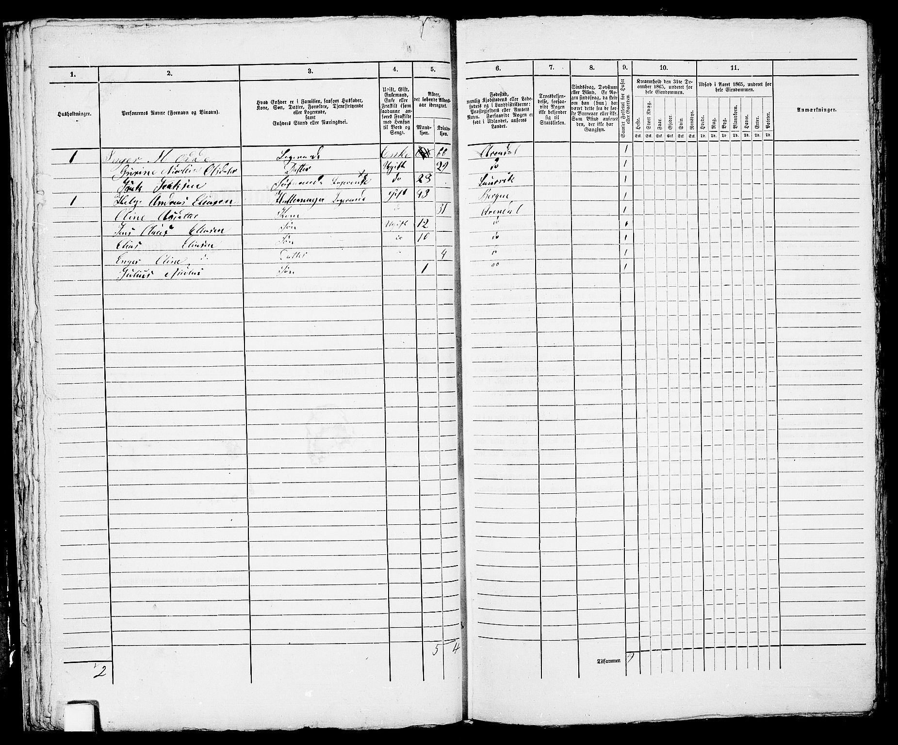 RA, 1865 census for Arendal, 1865, p. 372