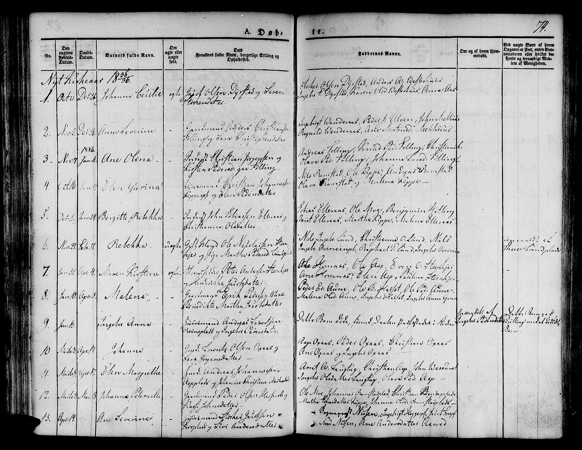 Ministerialprotokoller, klokkerbøker og fødselsregistre - Nord-Trøndelag, AV/SAT-A-1458/746/L0445: Parish register (official) no. 746A04, 1826-1846, p. 74