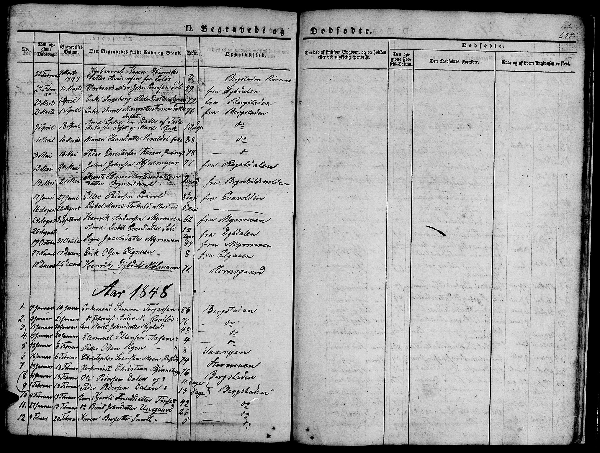 Ministerialprotokoller, klokkerbøker og fødselsregistre - Sør-Trøndelag, SAT/A-1456/681/L0939: Parish register (copy) no. 681C03, 1829-1855, p. 655