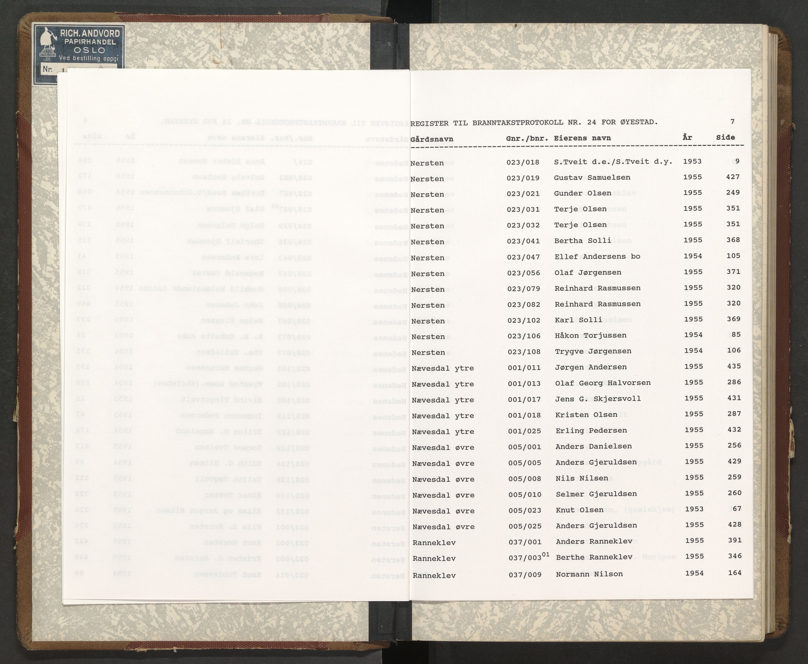 Norges Brannkasse Øyestad, AV/SAK-2241-0059/F/Fa/L0024: Branntakstprotokoll nr. 24 med gårdsnavnregister, 1953-1955