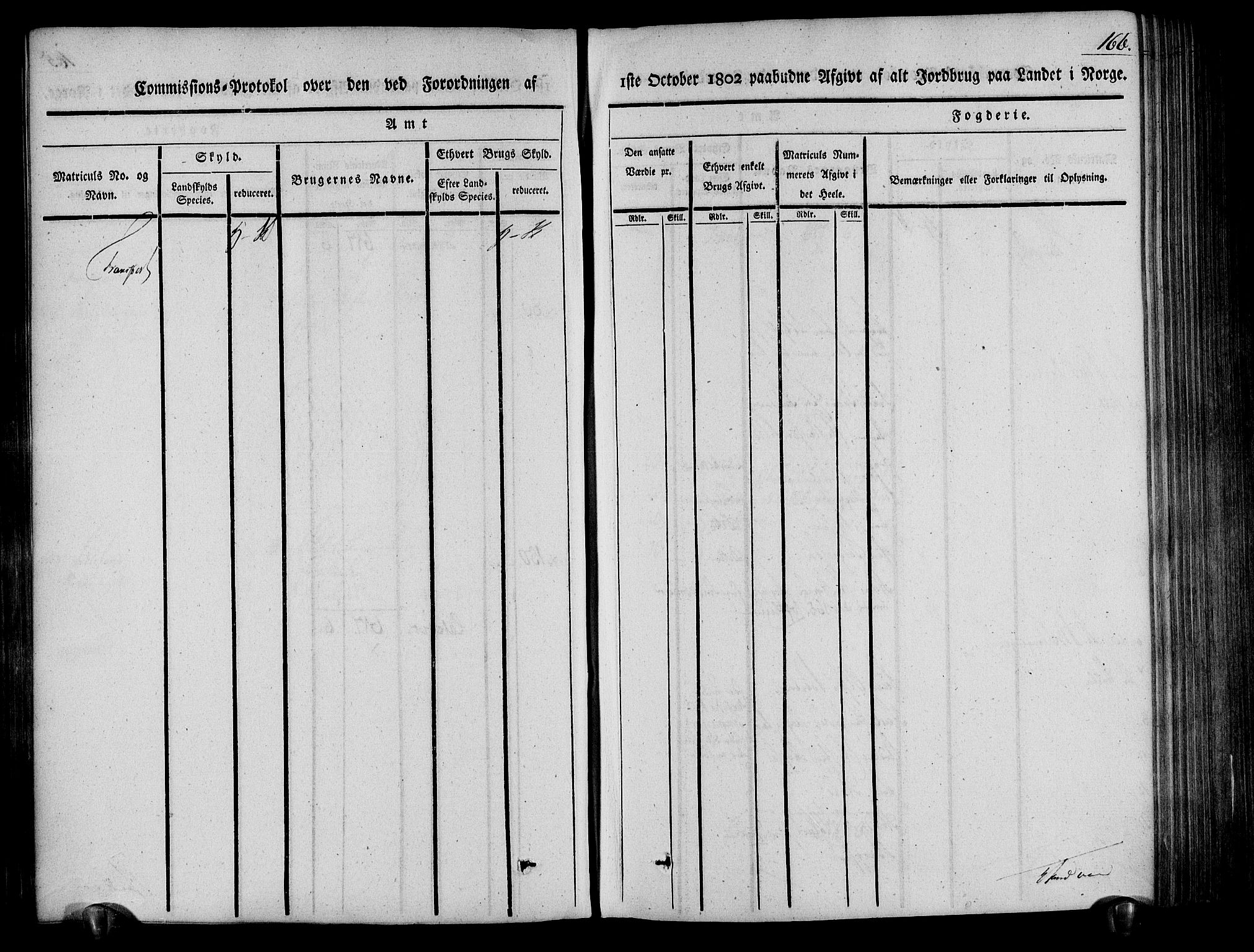 Rentekammeret inntil 1814, Realistisk ordnet avdeling, AV/RA-EA-4070/N/Ne/Nea/L0078: Nedenes fogderi. Kommisjonsprotokoll "Nr. 1", for Sand og Bringsvær skipreider, 1803, p. 168