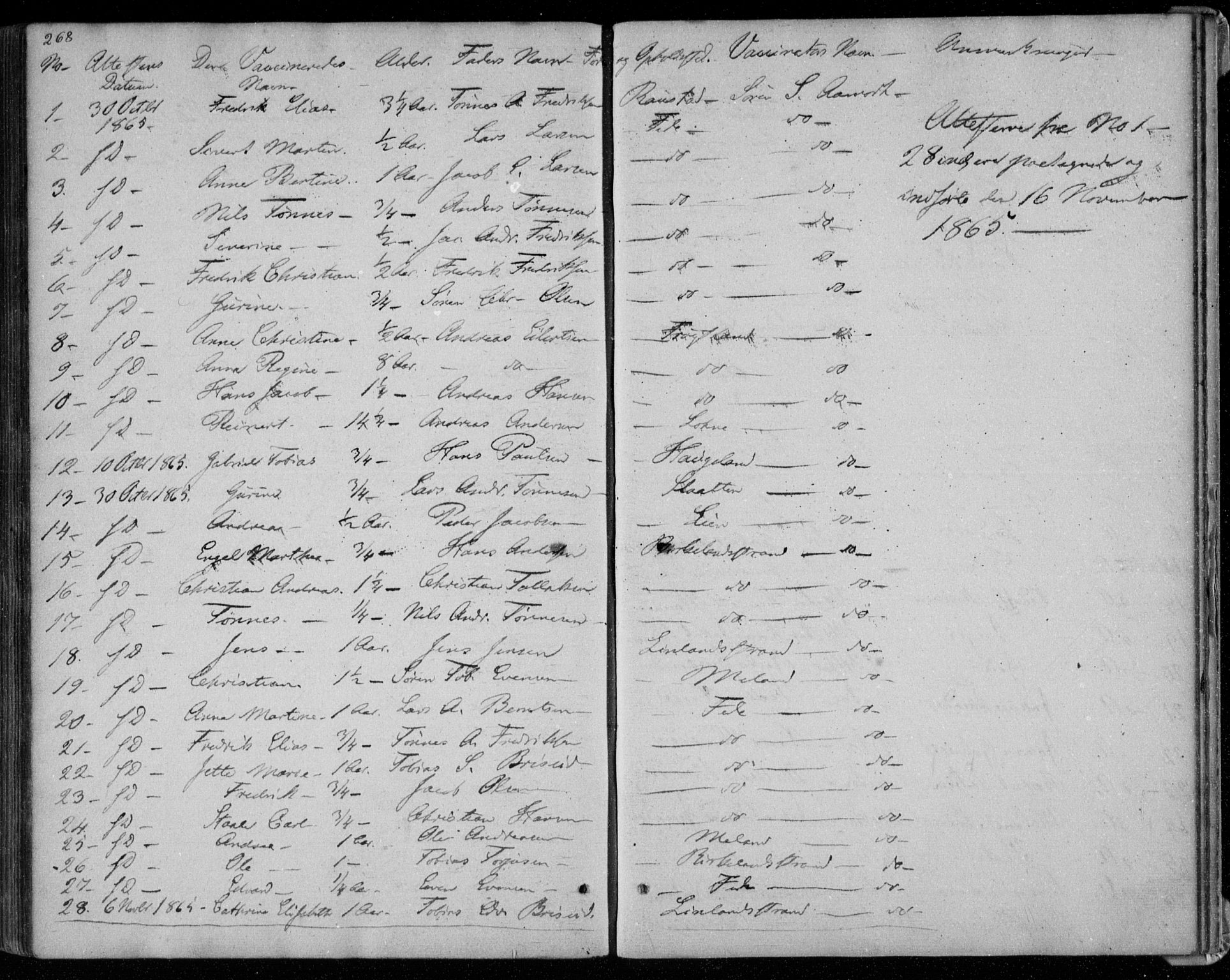 Kvinesdal sokneprestkontor, AV/SAK-1111-0026/F/Fa/Faa/L0002: Parish register (official) no. A 2, 1850-1876, p. 268