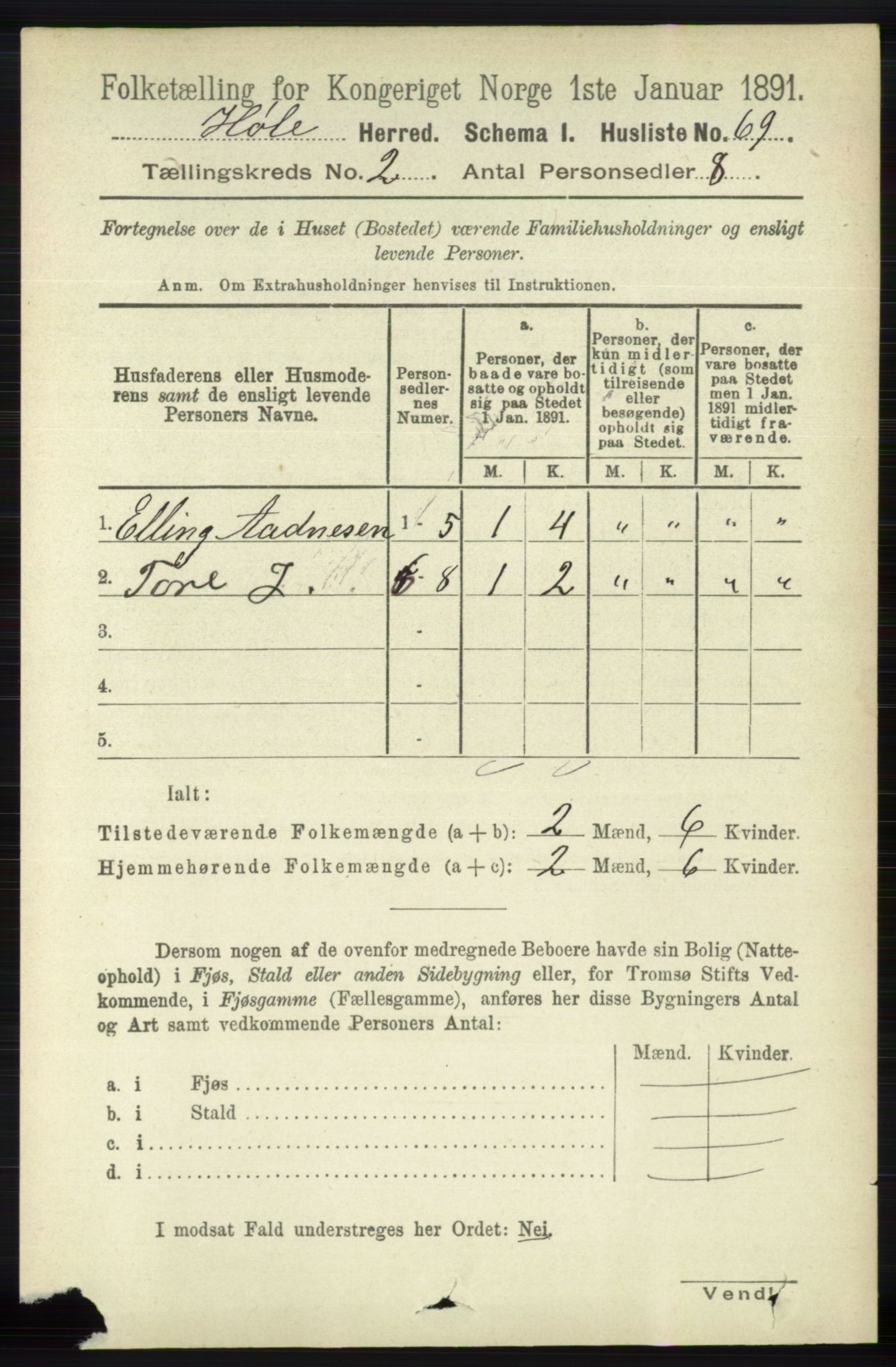 RA, 1891 census for 1128 Høle, 1891, p. 215