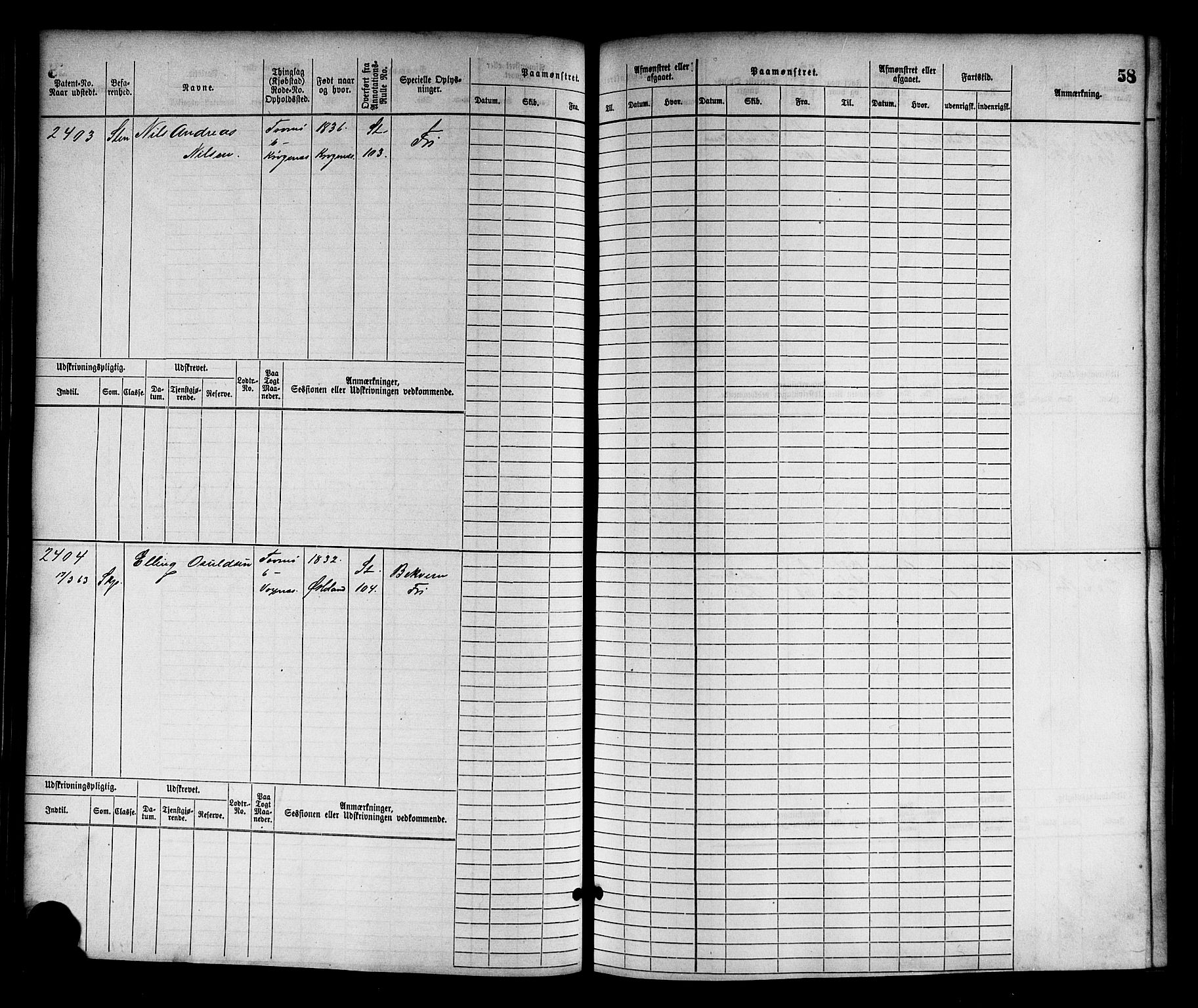 Arendal mønstringskrets, AV/SAK-2031-0012/F/Fb/L0013: Hovedrulle nr 2291-3044, S-11, 1868-1885, p. 59