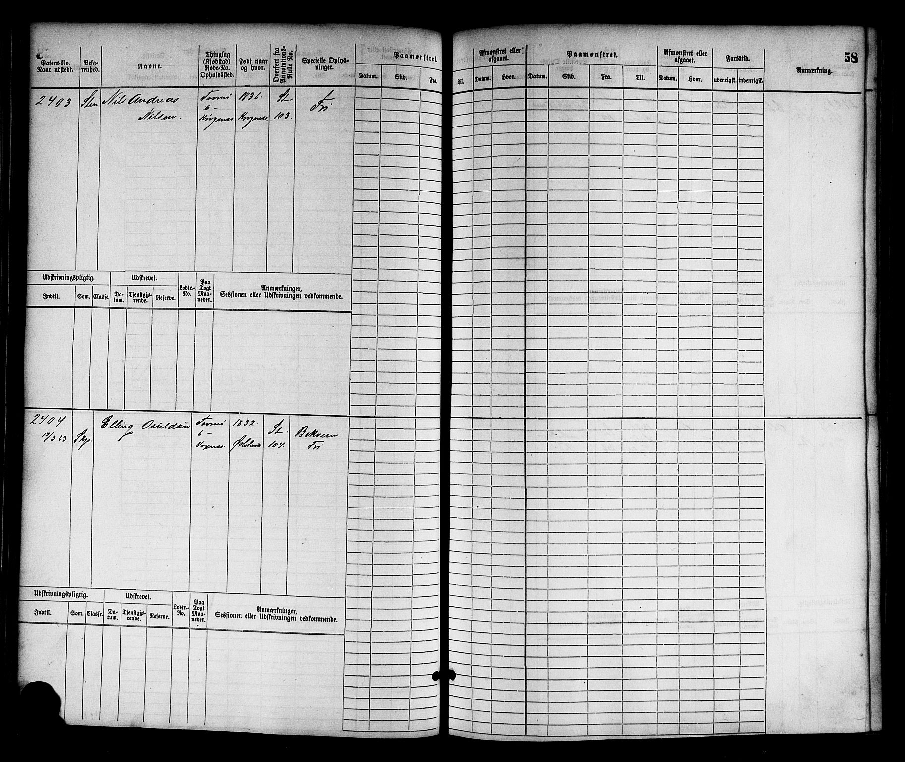 Arendal mønstringskrets, SAK/2031-0012/F/Fb/L0013: Hovedrulle nr 2291-3044, S-11, 1868-1885, p. 59