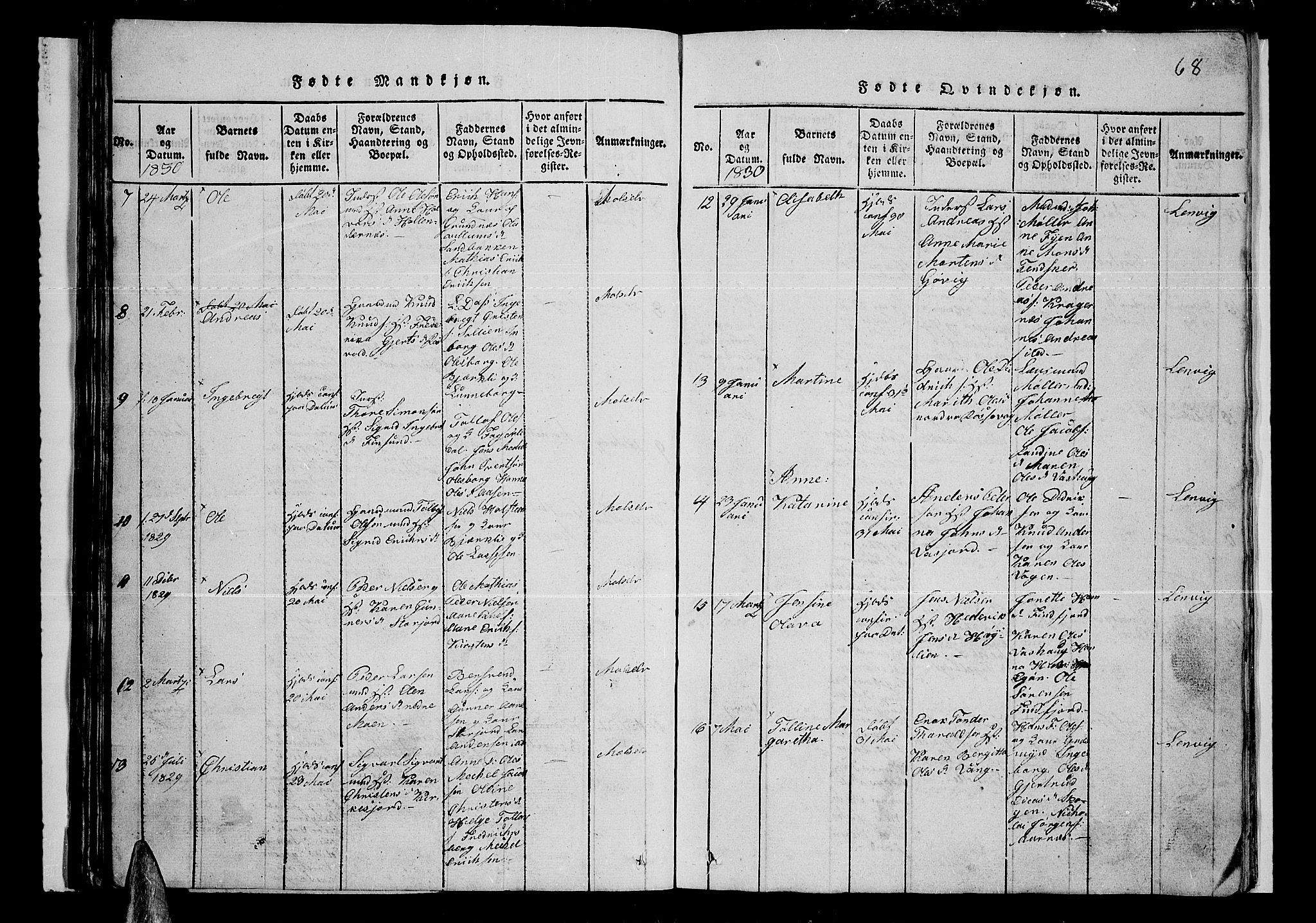 Lenvik sokneprestembete, SATØ/S-1310/H/Ha/Hab/L0001klokker: Parish register (copy) no. 1, 1822-1837, p. 68