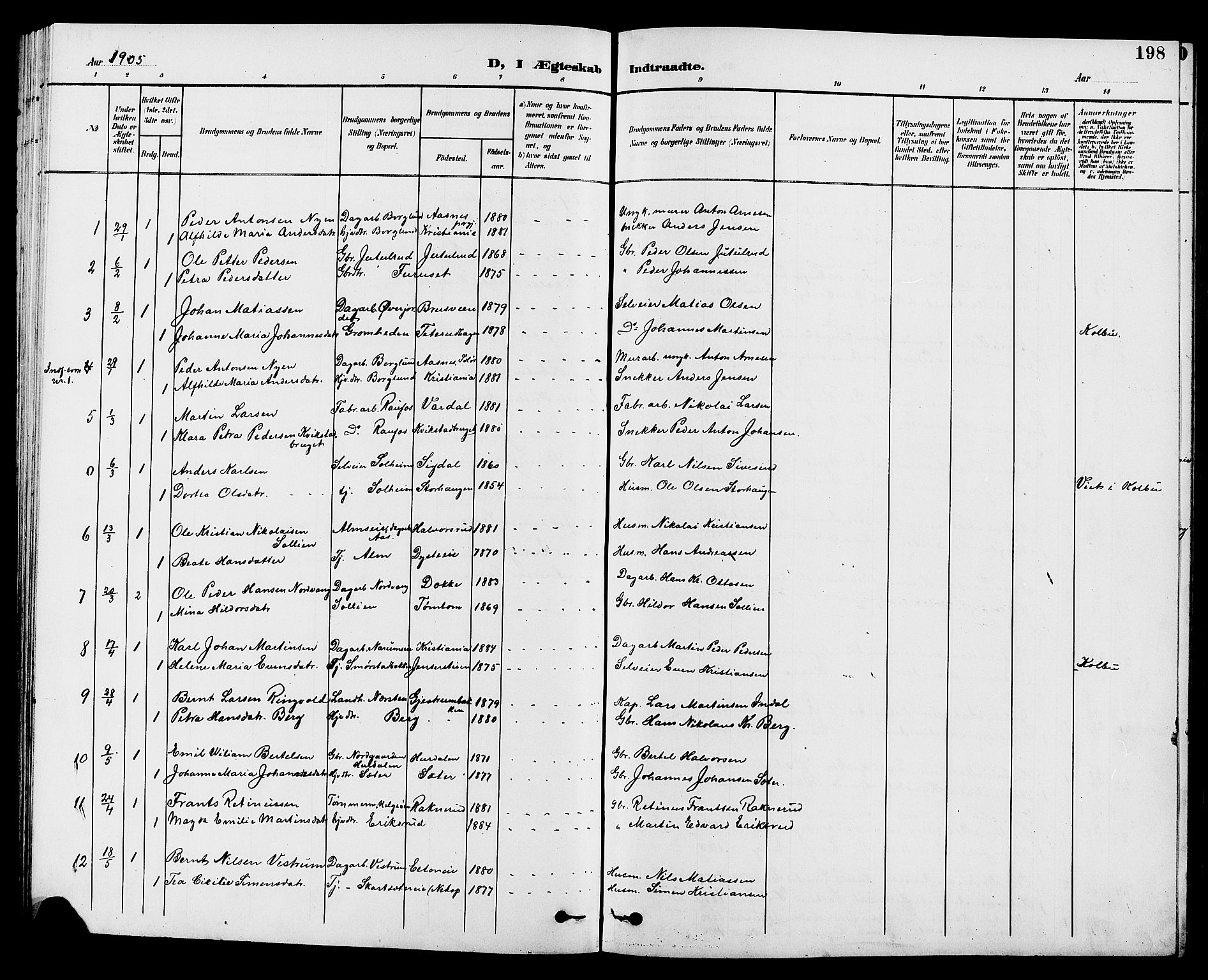 Vestre Toten prestekontor, SAH/PREST-108/H/Ha/Hab/L0010: Parish register (copy) no. 10, 1900-1912, p. 198