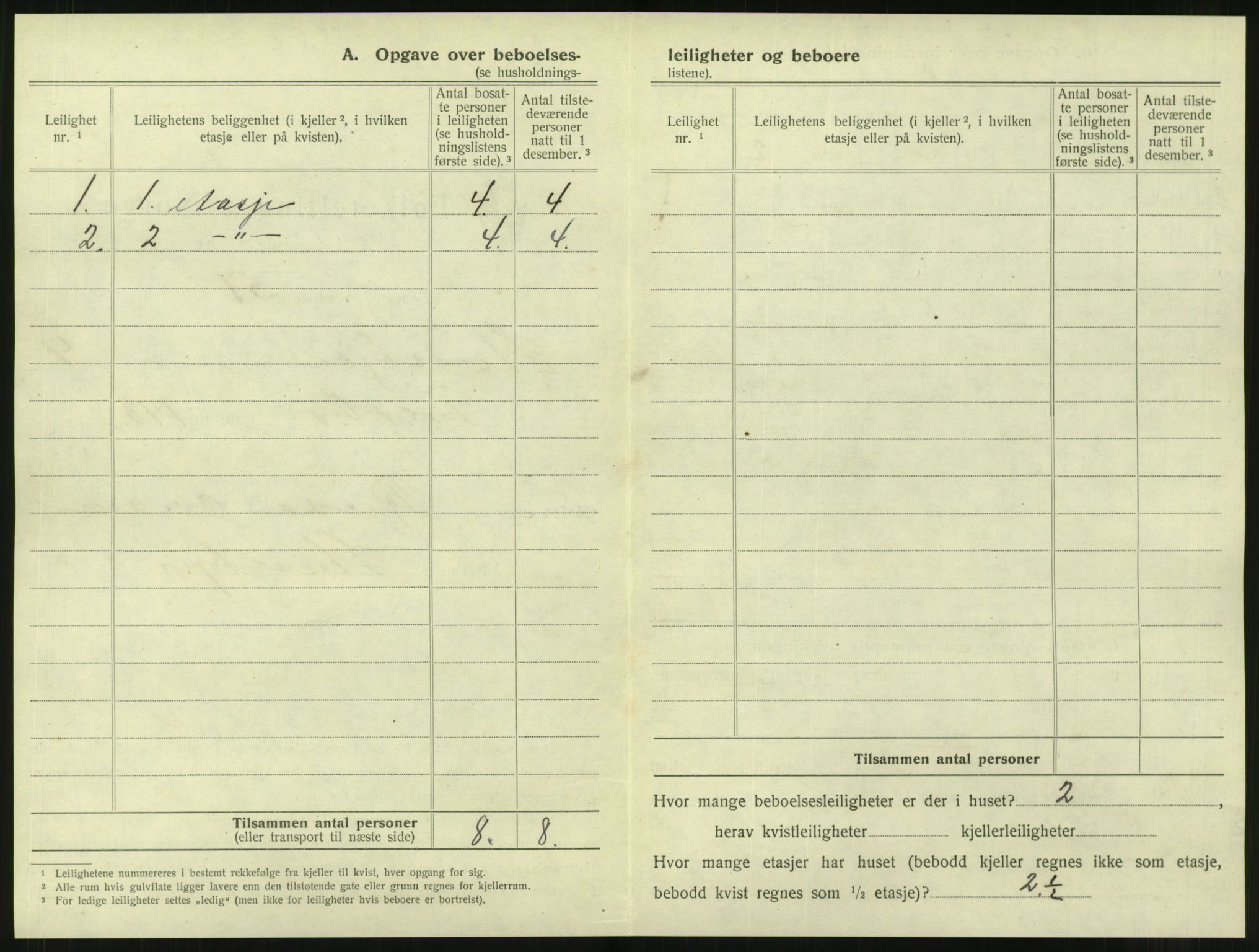 SAT, 1920 census for Steinkjer, 1920, p. 695