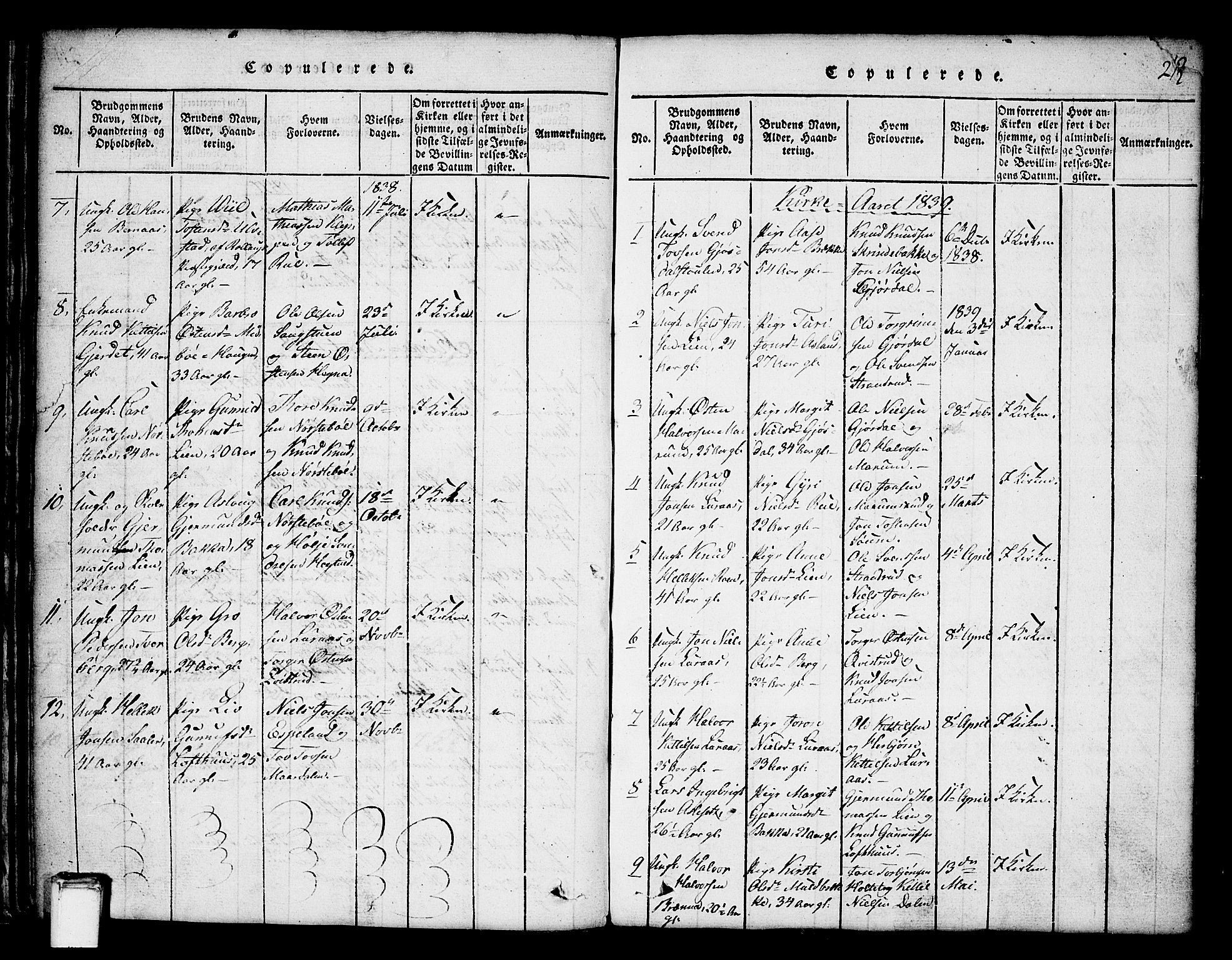 Tinn kirkebøker, AV/SAKO-A-308/G/Ga/L0001: Parish register (copy) no. I 1, 1815-1850, p. 212