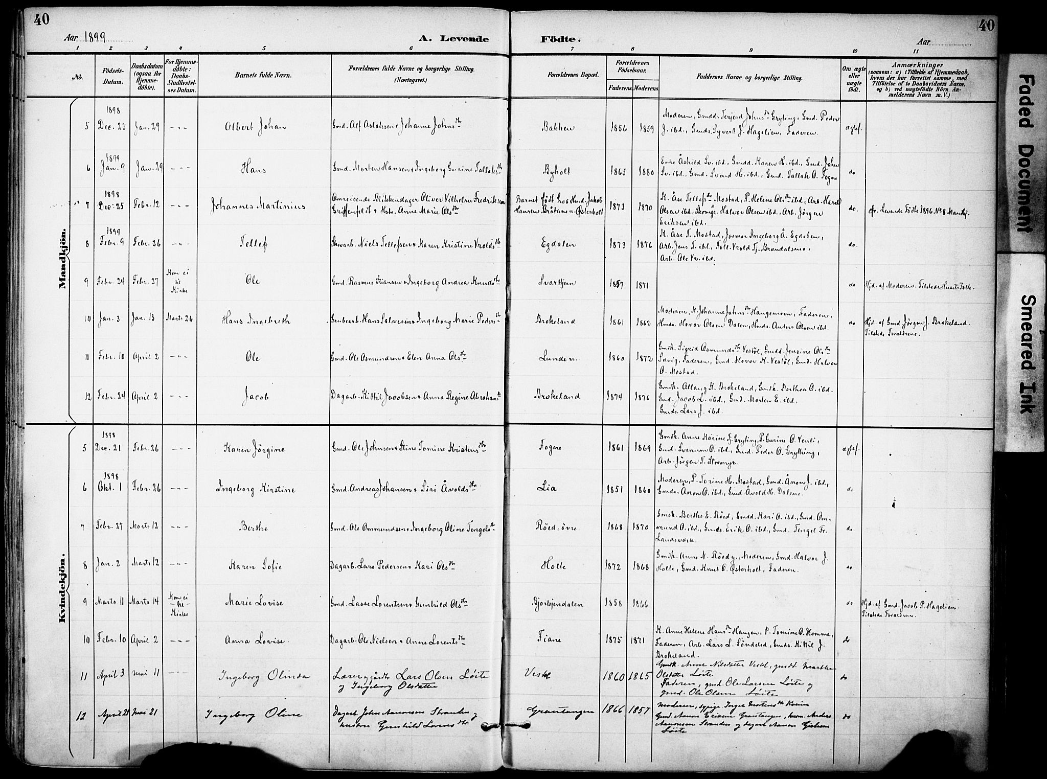 Gjerstad sokneprestkontor, AV/SAK-1111-0014/F/Fa/Faa/L0010: Parish register (official) no. A 10, 1891-1902, p. 40