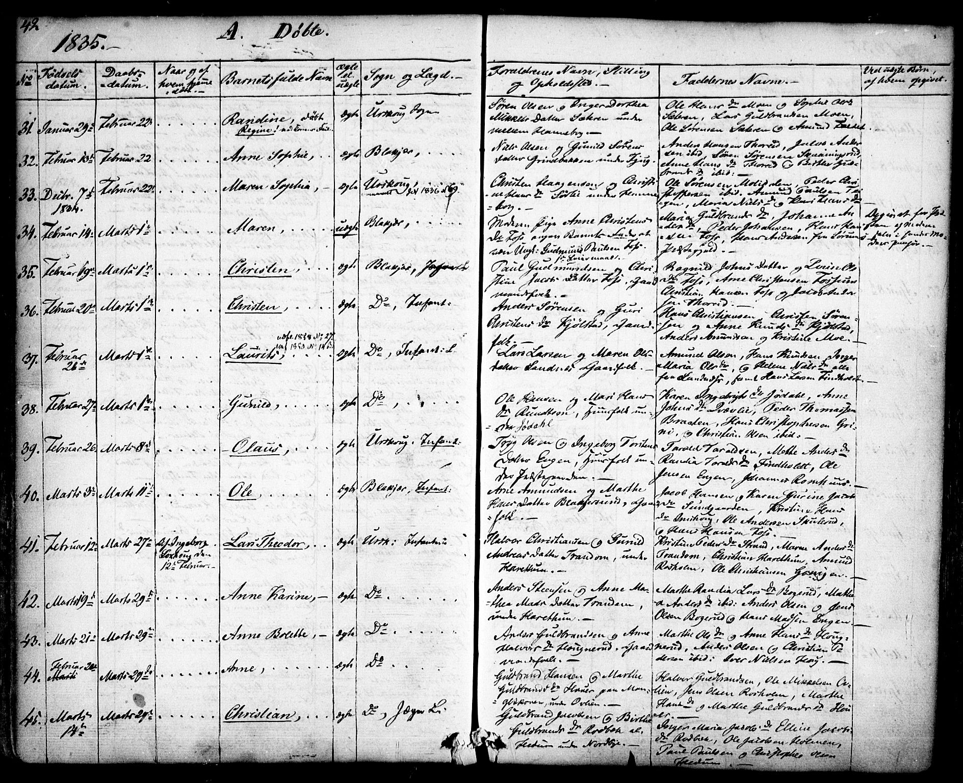 Aurskog prestekontor Kirkebøker, SAO/A-10304a/F/Fa/L0006: Parish register (official) no. I 6, 1829-1853, p. 42
