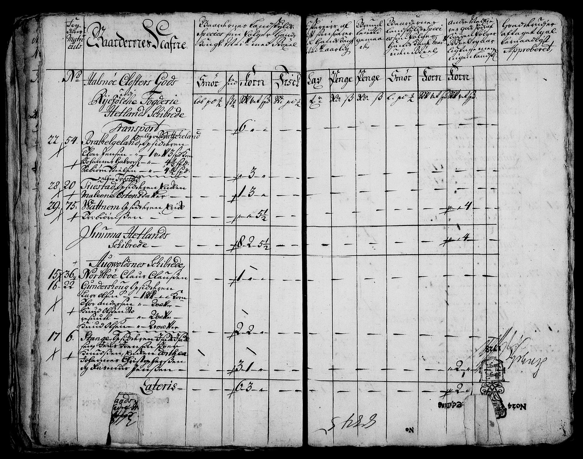 Rentekammeret inntil 1814, Realistisk ordnet avdeling, AV/RA-EA-4070/On/L0003: [Jj 4]: Kommisjonsforretning over Vilhelm Hanssøns forpaktning av Halsnøy klosters gods, 1721-1729, p. 484