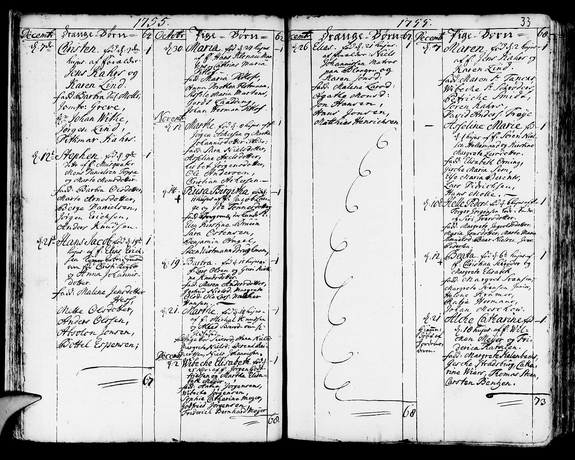 Korskirken sokneprestembete, SAB/A-76101/H/Haa/L0005: Parish register (official) no. A 5, 1751-1789, p. 33