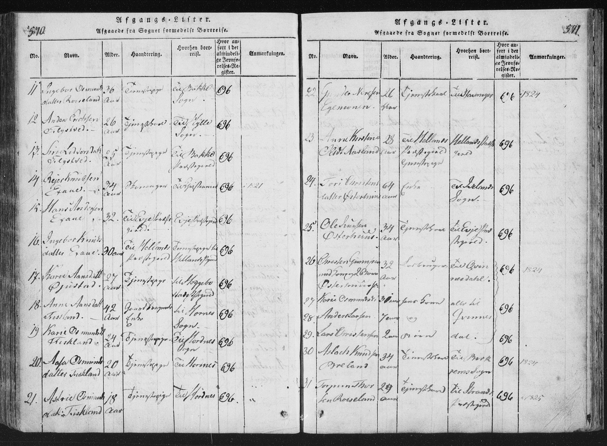 Åseral sokneprestkontor, SAK/1111-0051/F/Fa/L0001: Parish register (official) no. A 1, 1815-1853, p. 570-571