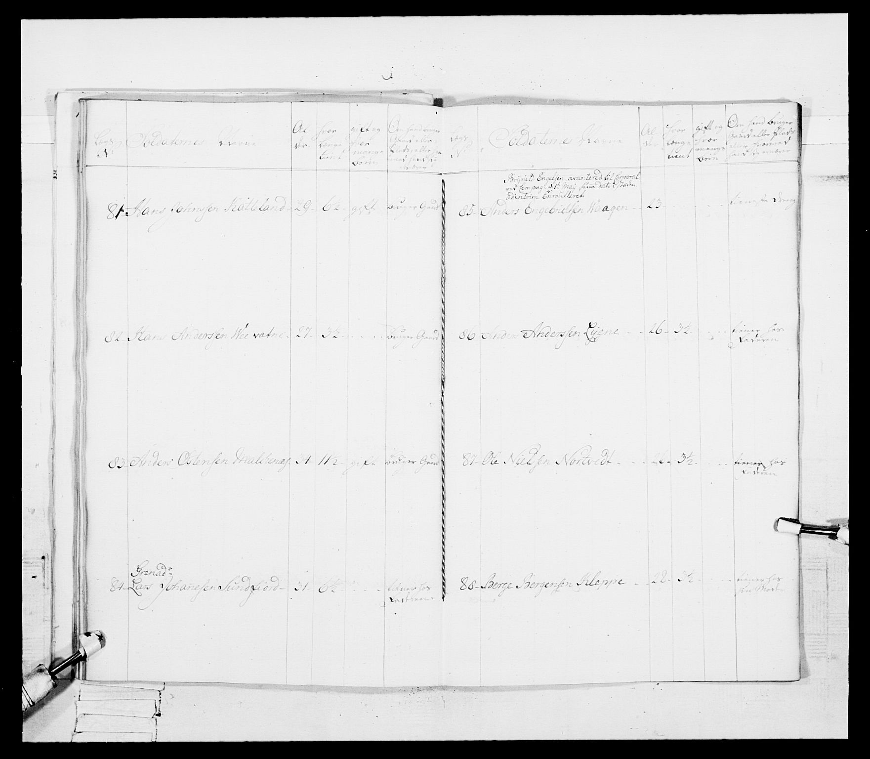 Generalitets- og kommissariatskollegiet, Det kongelige norske kommissariatskollegium, AV/RA-EA-5420/E/Eh/L0092: 2. Bergenhusiske nasjonale infanteriregiment, 1769-1771, p. 226