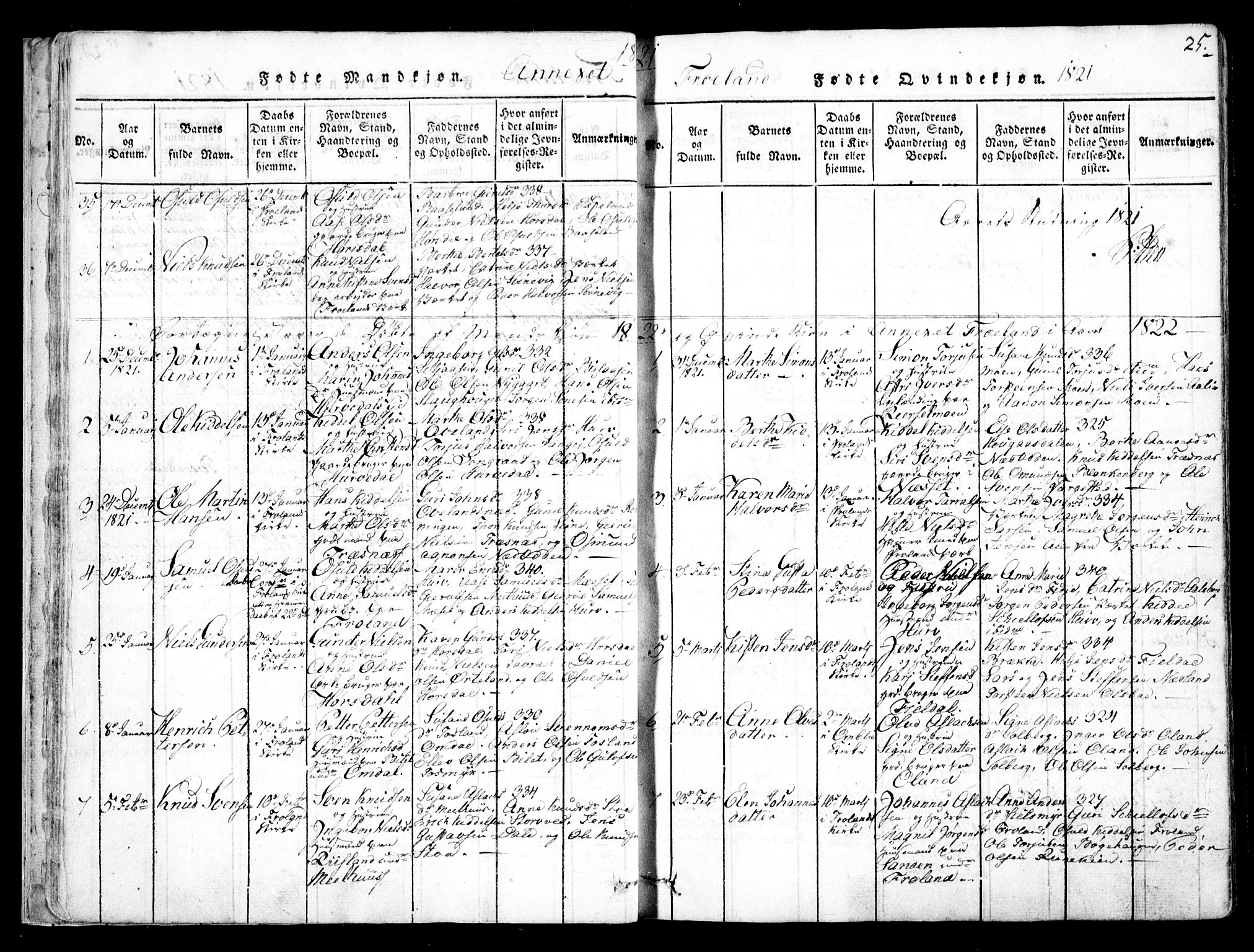 Fjære sokneprestkontor, AV/SAK-1111-0011/F/Fb/L0007: Parish register (copy) no. B 7, 1816-1826, p. 25