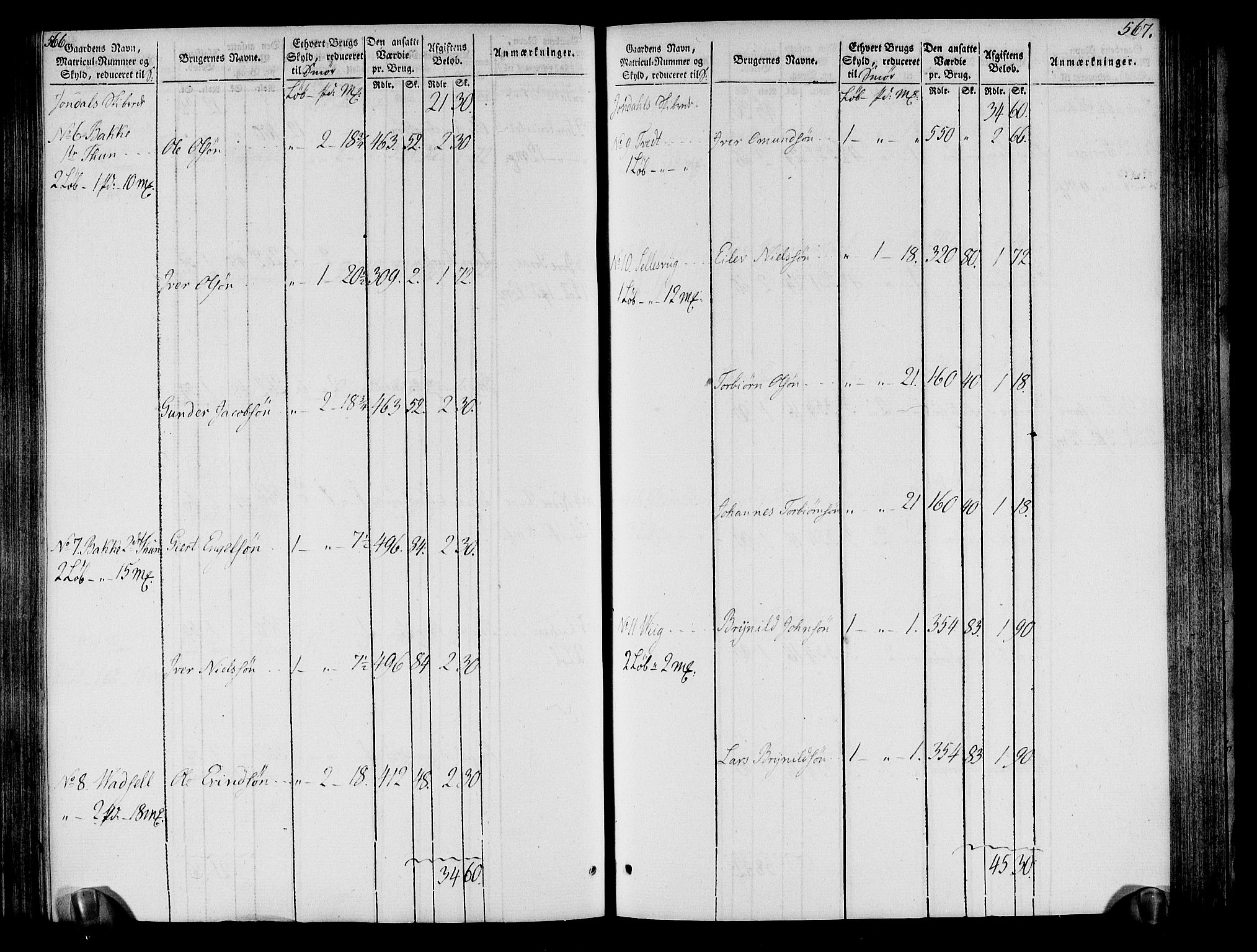 Rentekammeret inntil 1814, Realistisk ordnet avdeling, RA/EA-4070/N/Ne/Nea/L0109: Sunnhordland og Hardanger fogderi. Oppebørselsregister, 1803-1804, p. 287