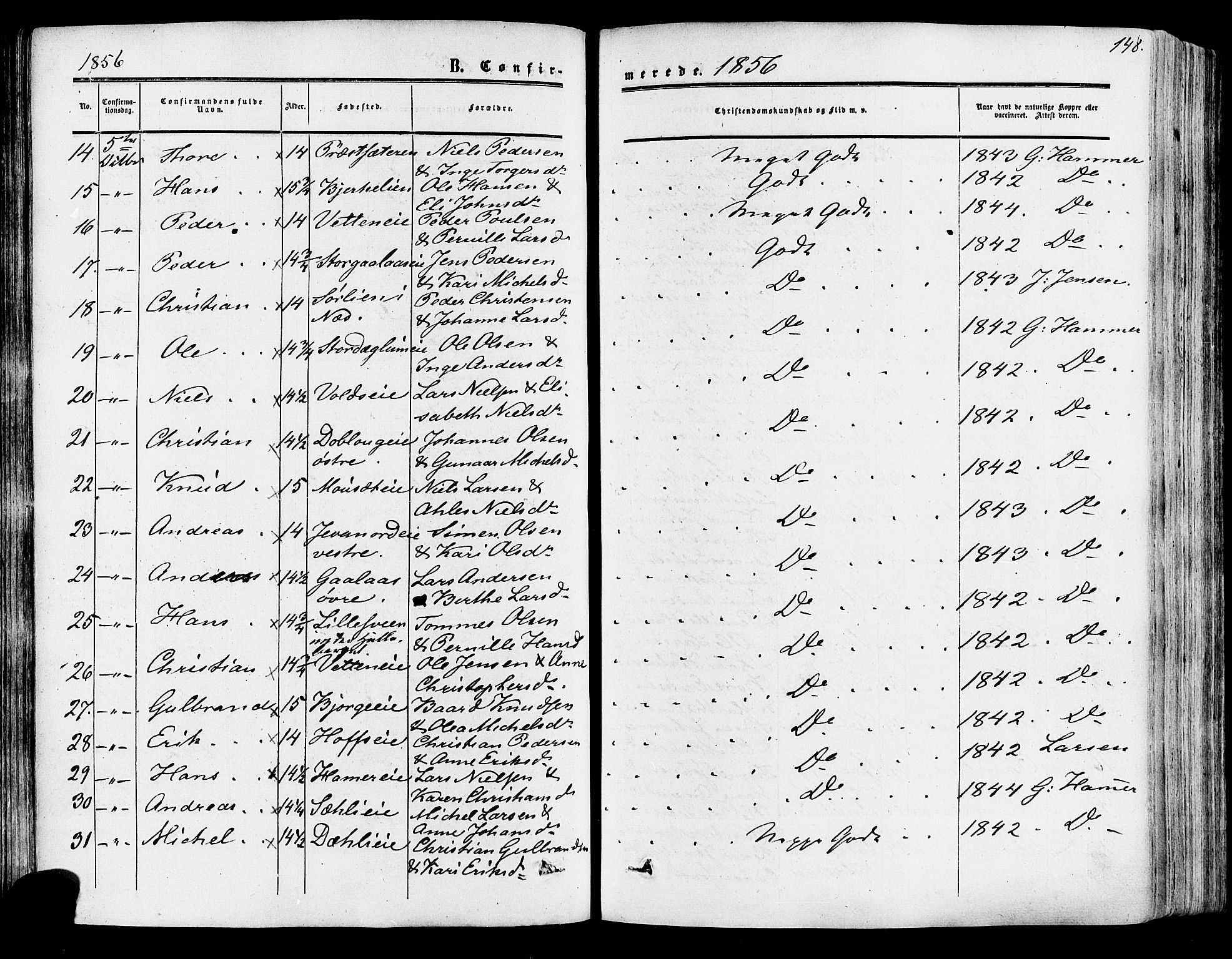 Vang prestekontor, Hedmark, SAH/PREST-008/H/Ha/Haa/L0013: Parish register (official) no. 13, 1855-1879, p. 148