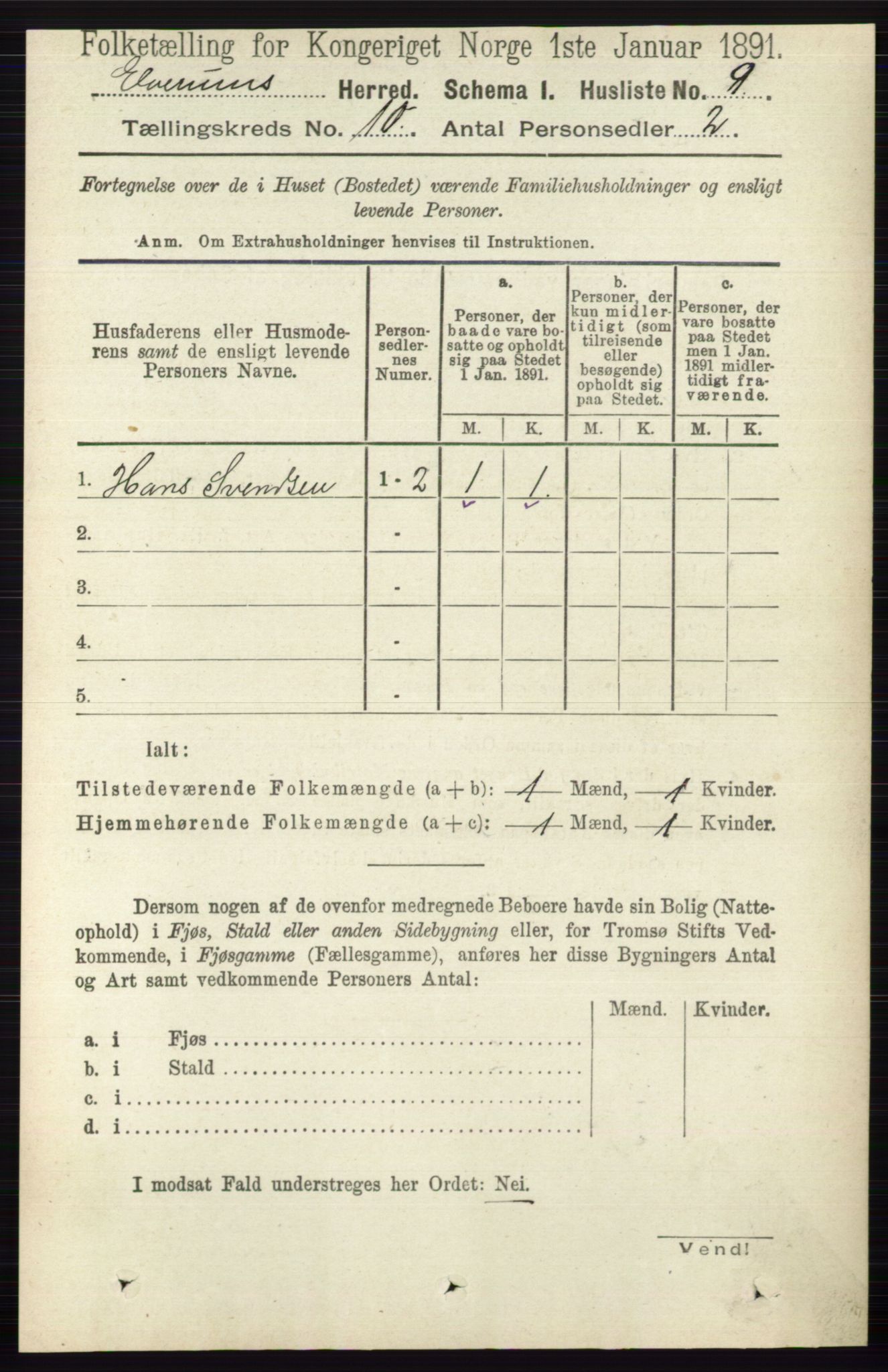 RA, 1891 census for 0427 Elverum, 1891, p. 8094