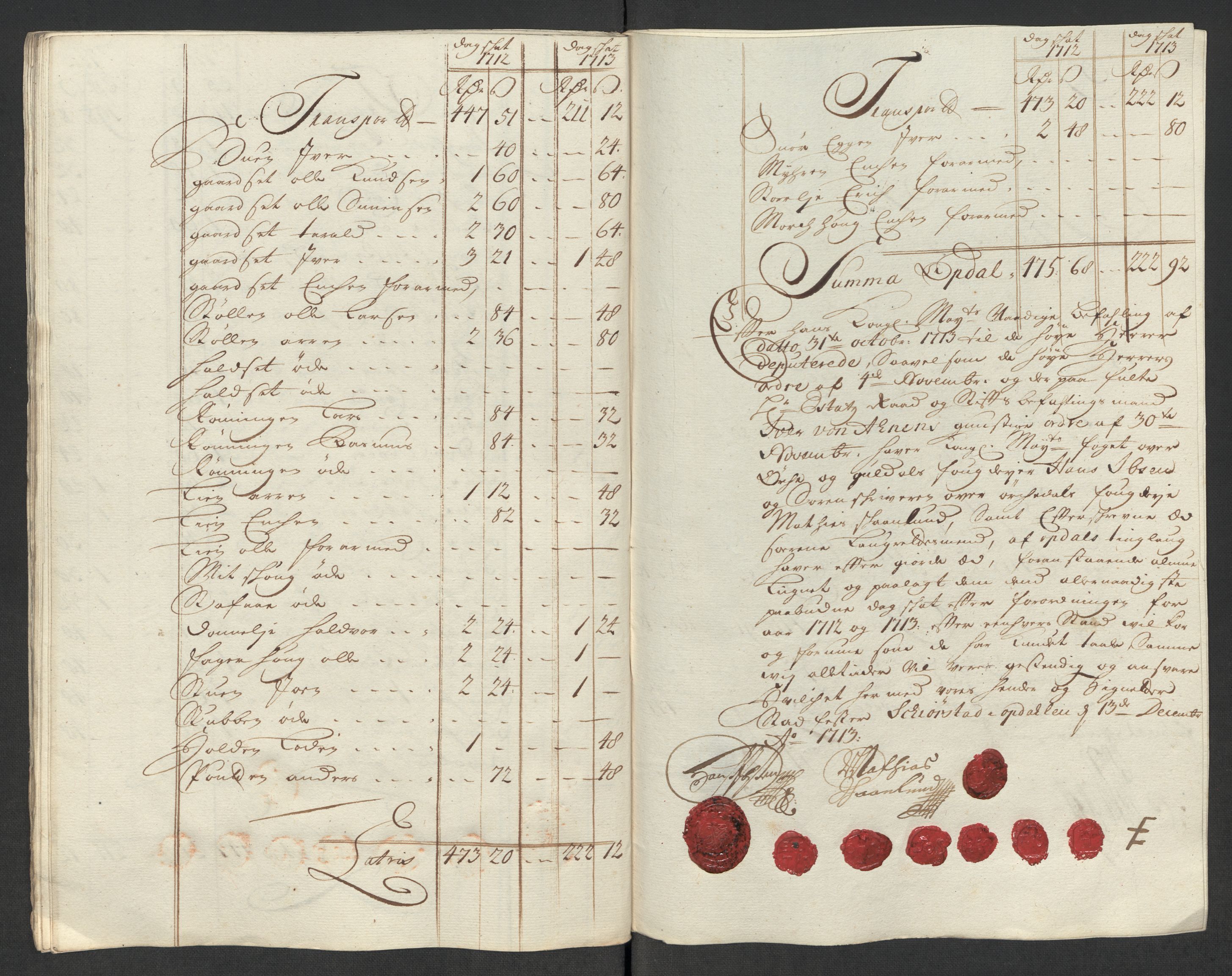 Rentekammeret inntil 1814, Reviderte regnskaper, Fogderegnskap, AV/RA-EA-4092/R60/L3964: Fogderegnskap Orkdal og Gauldal, 1713, p. 159